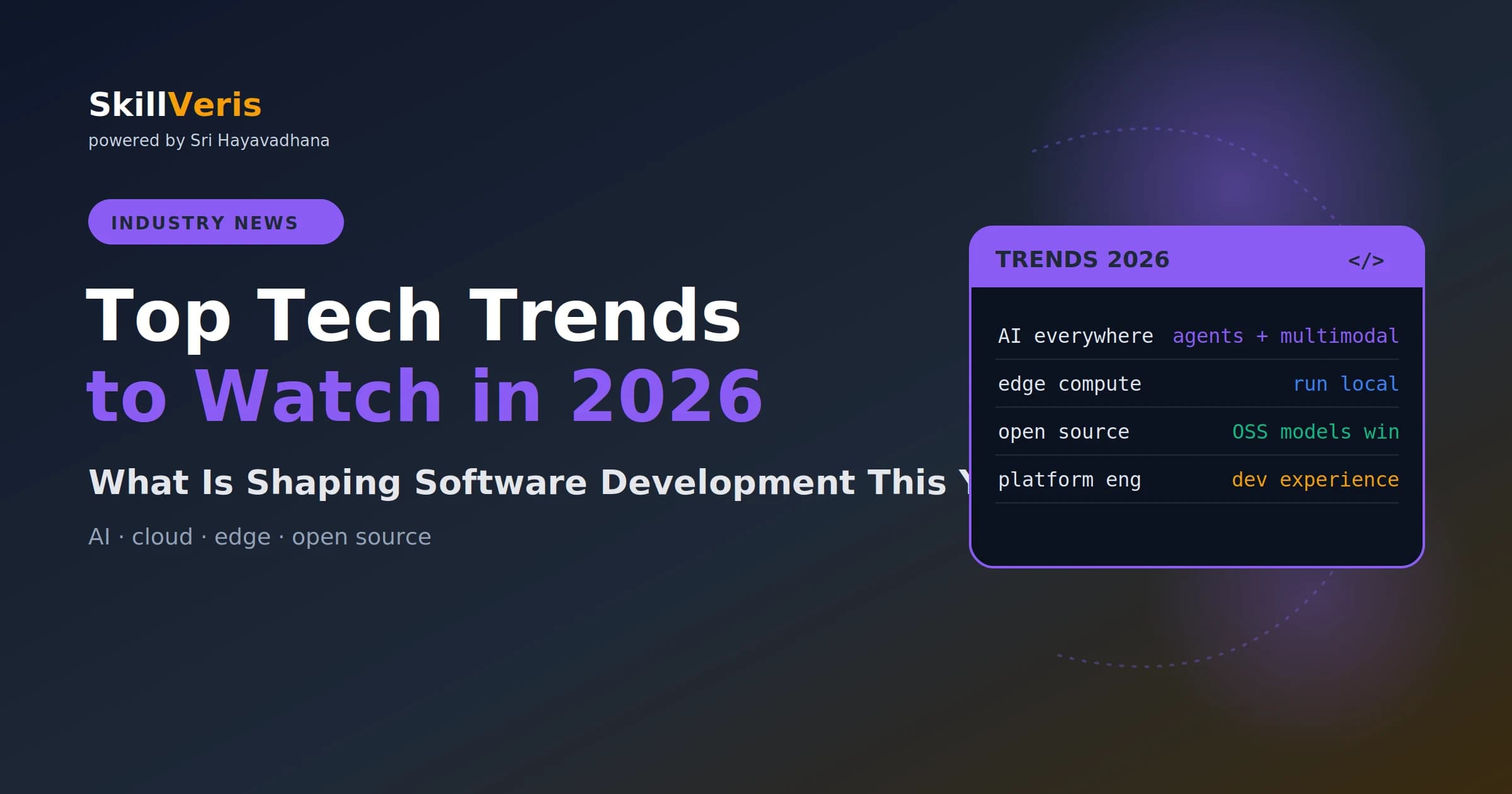 Top Tech Trends to Watch in 2026