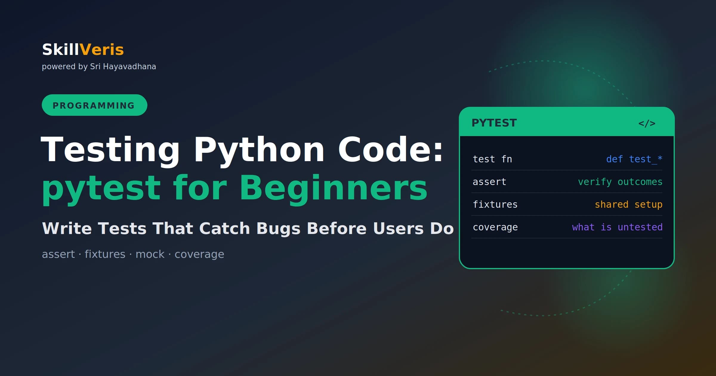 Testing Python Code with pytest: A Beginner's Guide