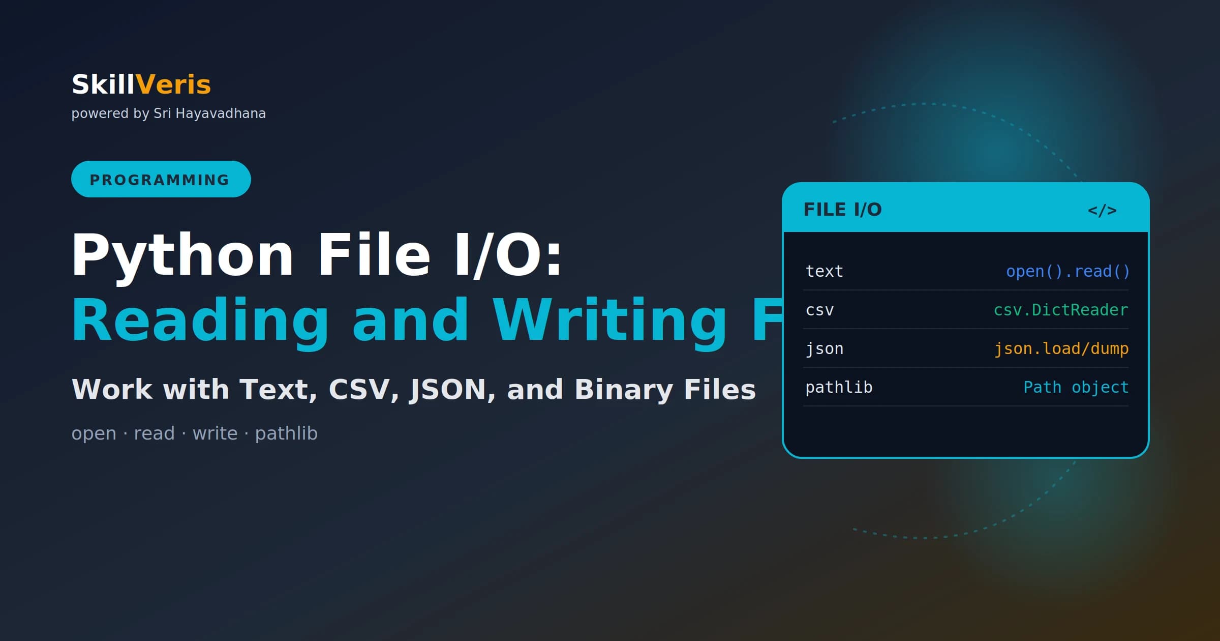 Python File I/O: Reading and Writing Files