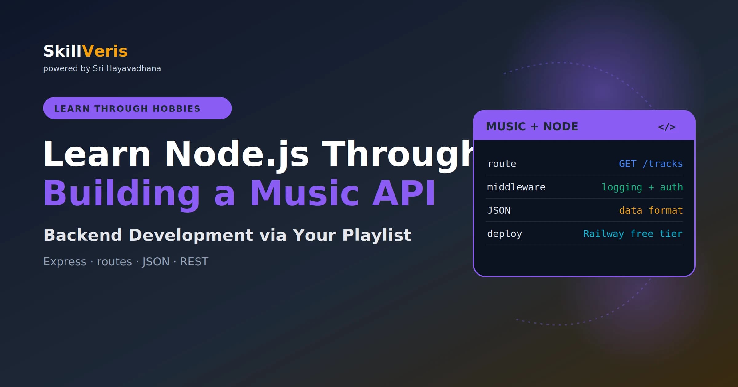 Learn Node.js Through Building a Music API