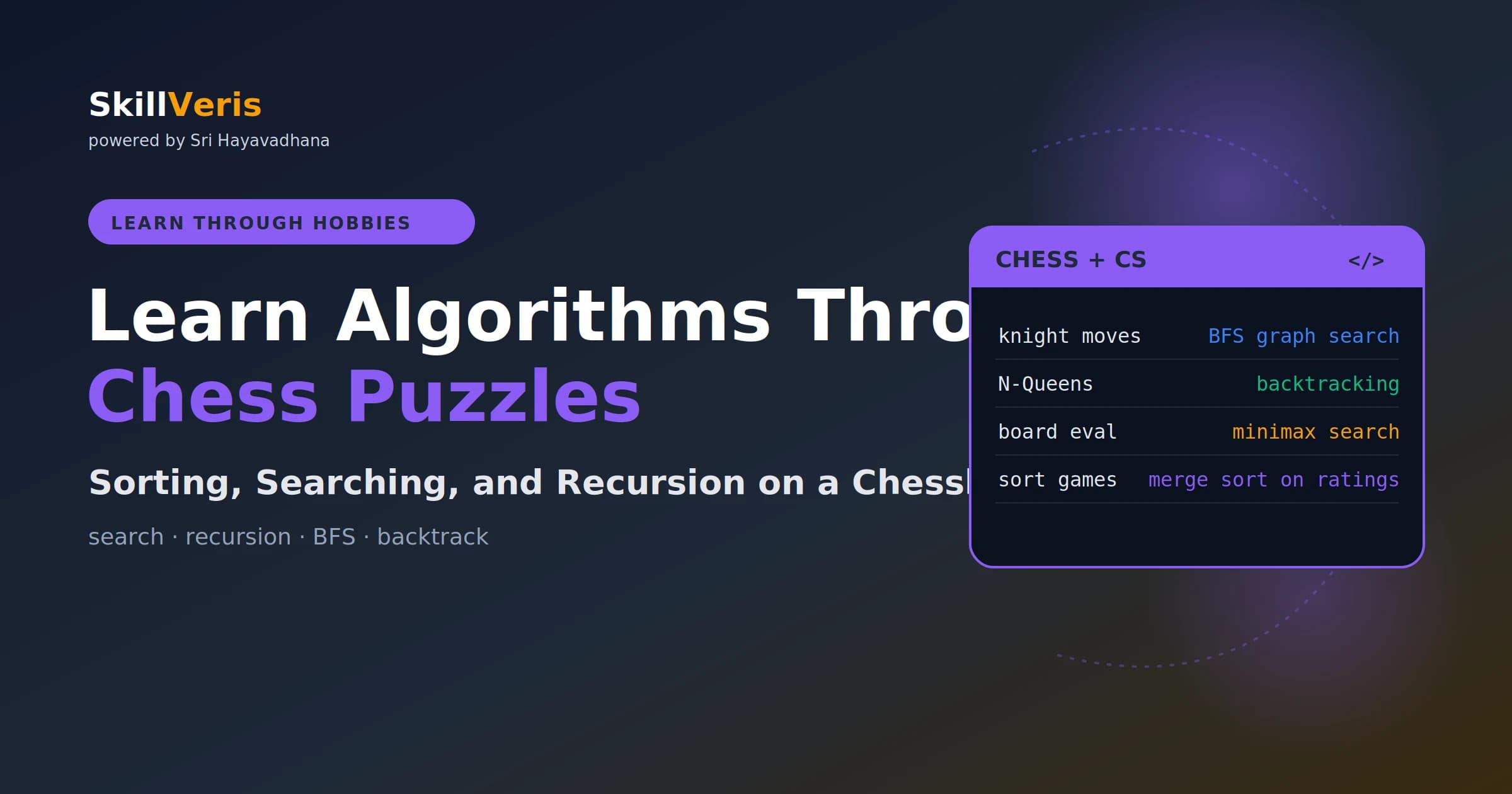 Learn Algorithms Through Chess Puzzles