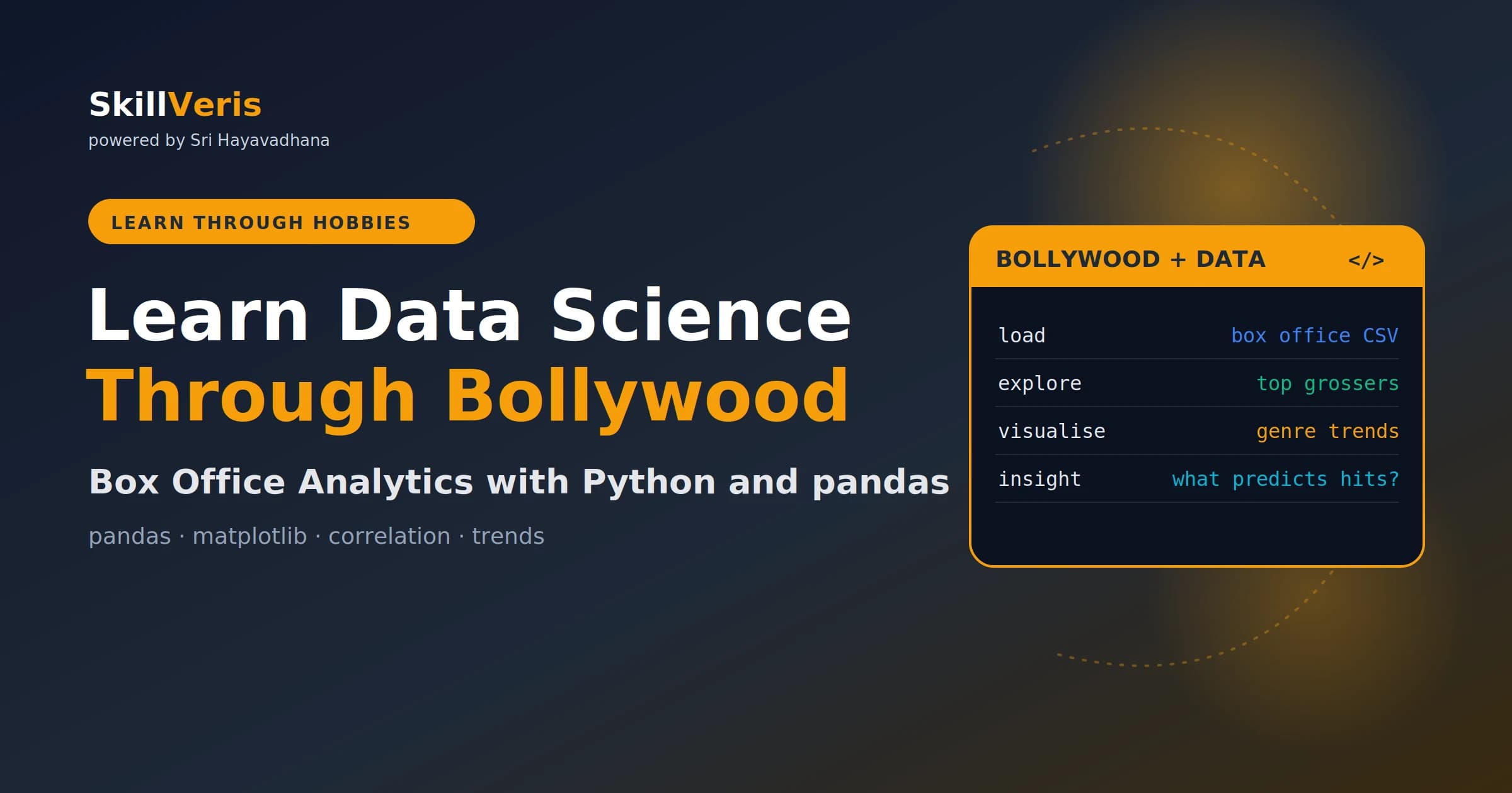 Learn Data Science Through Bollywood Box Office Analytics