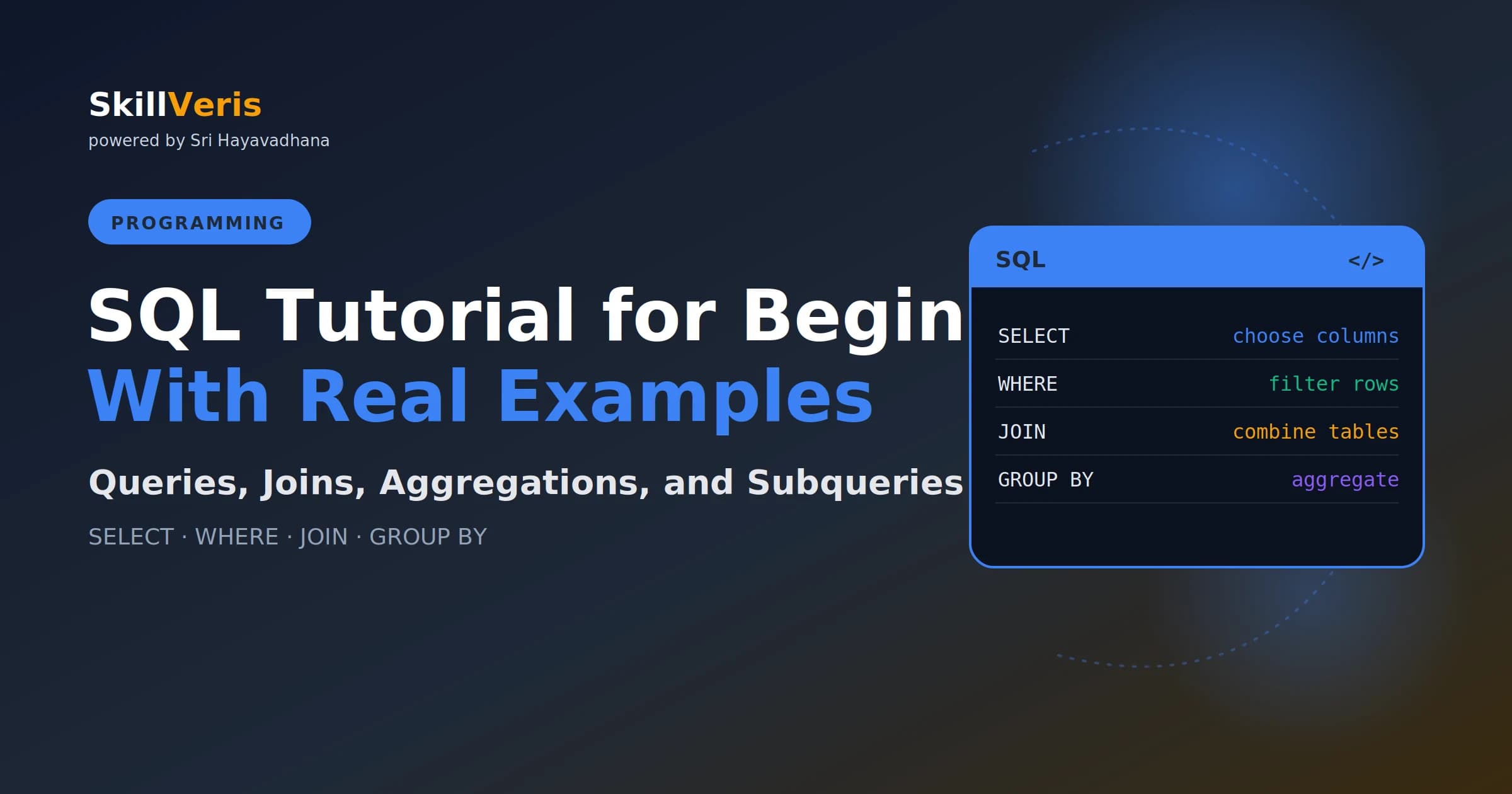 SQL Tutorial for Beginners: With Real Examples