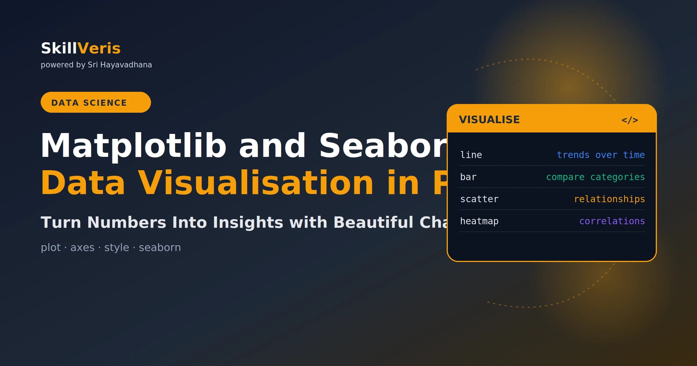Matplotlib and Seaborn: Data Visualisation in Python