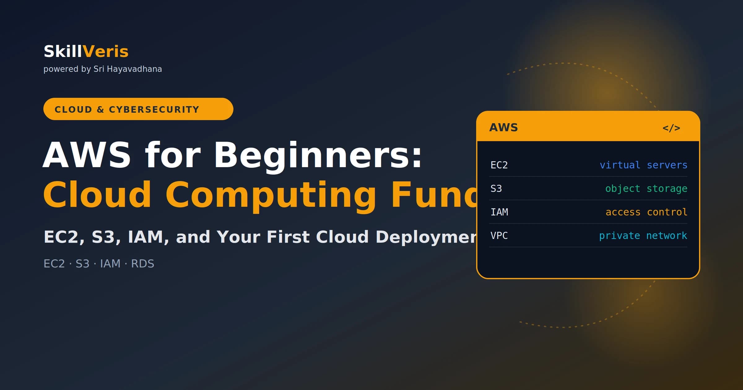 AWS for Beginners: Cloud Computing Fundamentals
