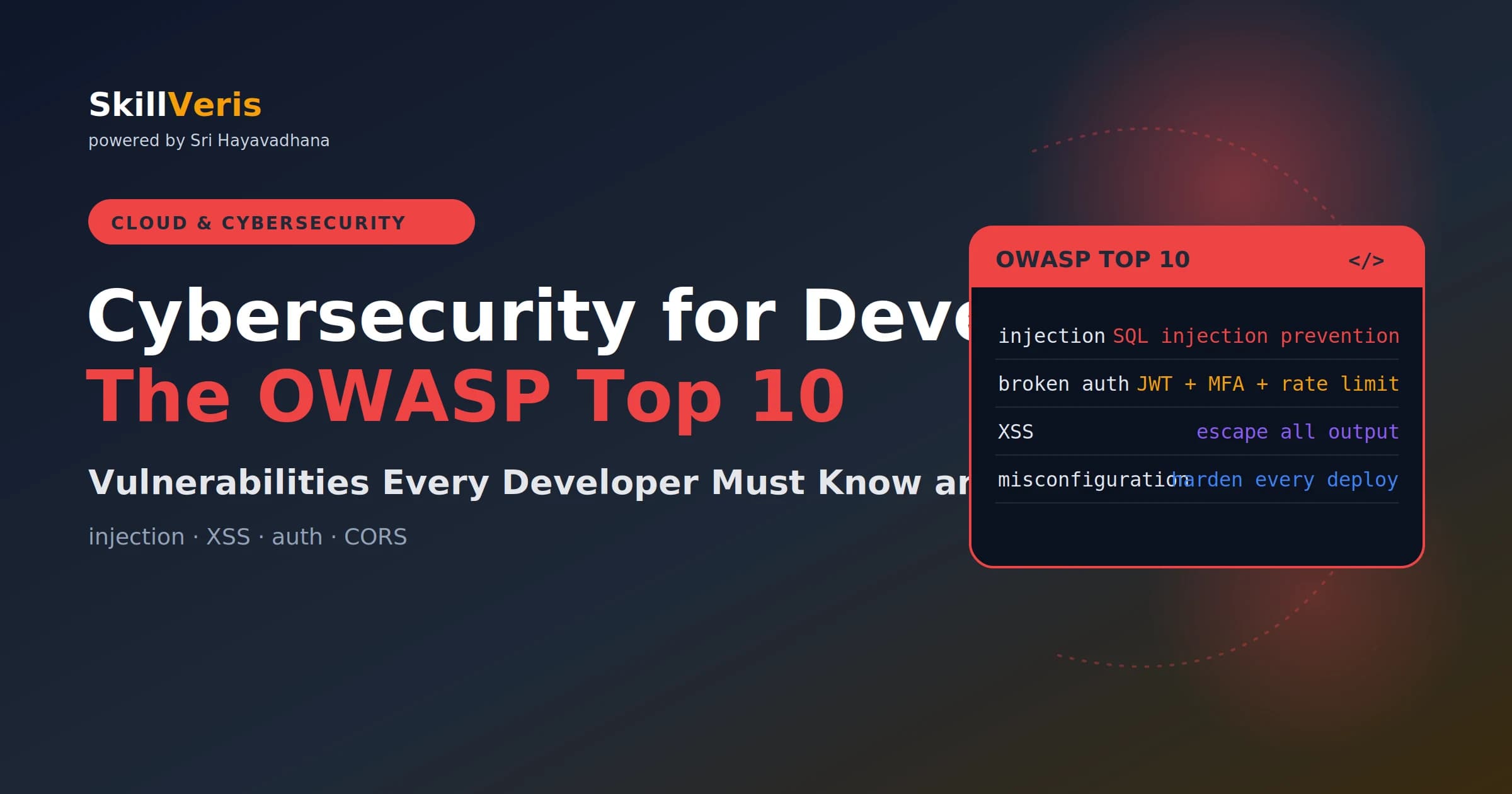 Cybersecurity for Developers: The OWASP Top 10 Explained