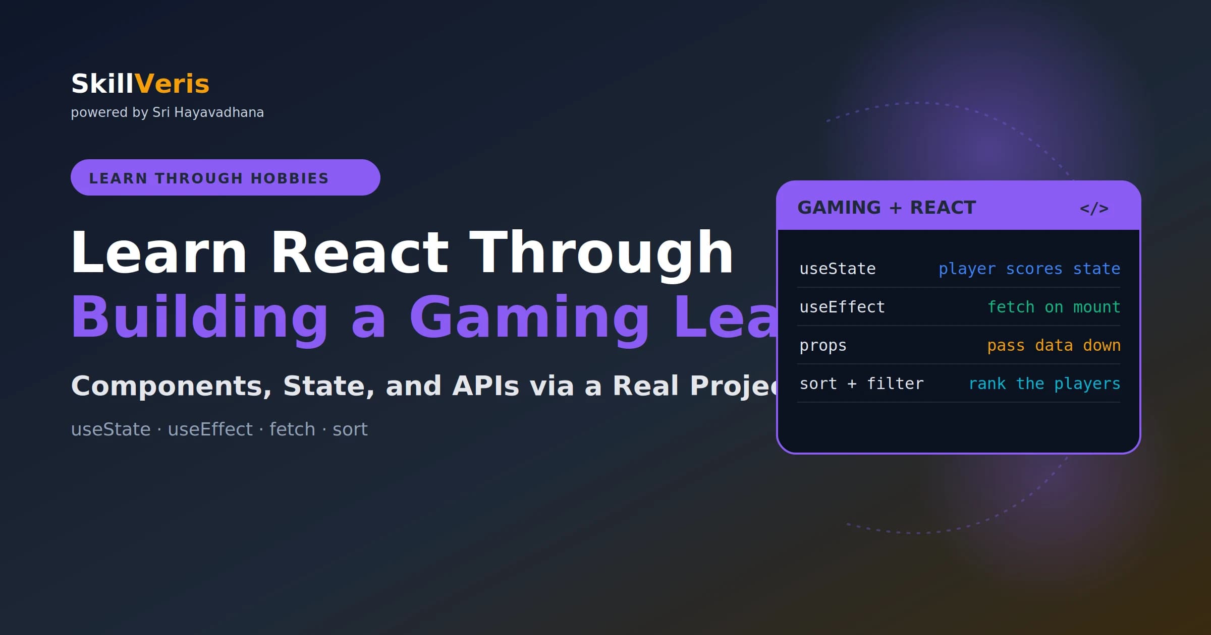 Learn React Through Building a Gaming Leaderboard