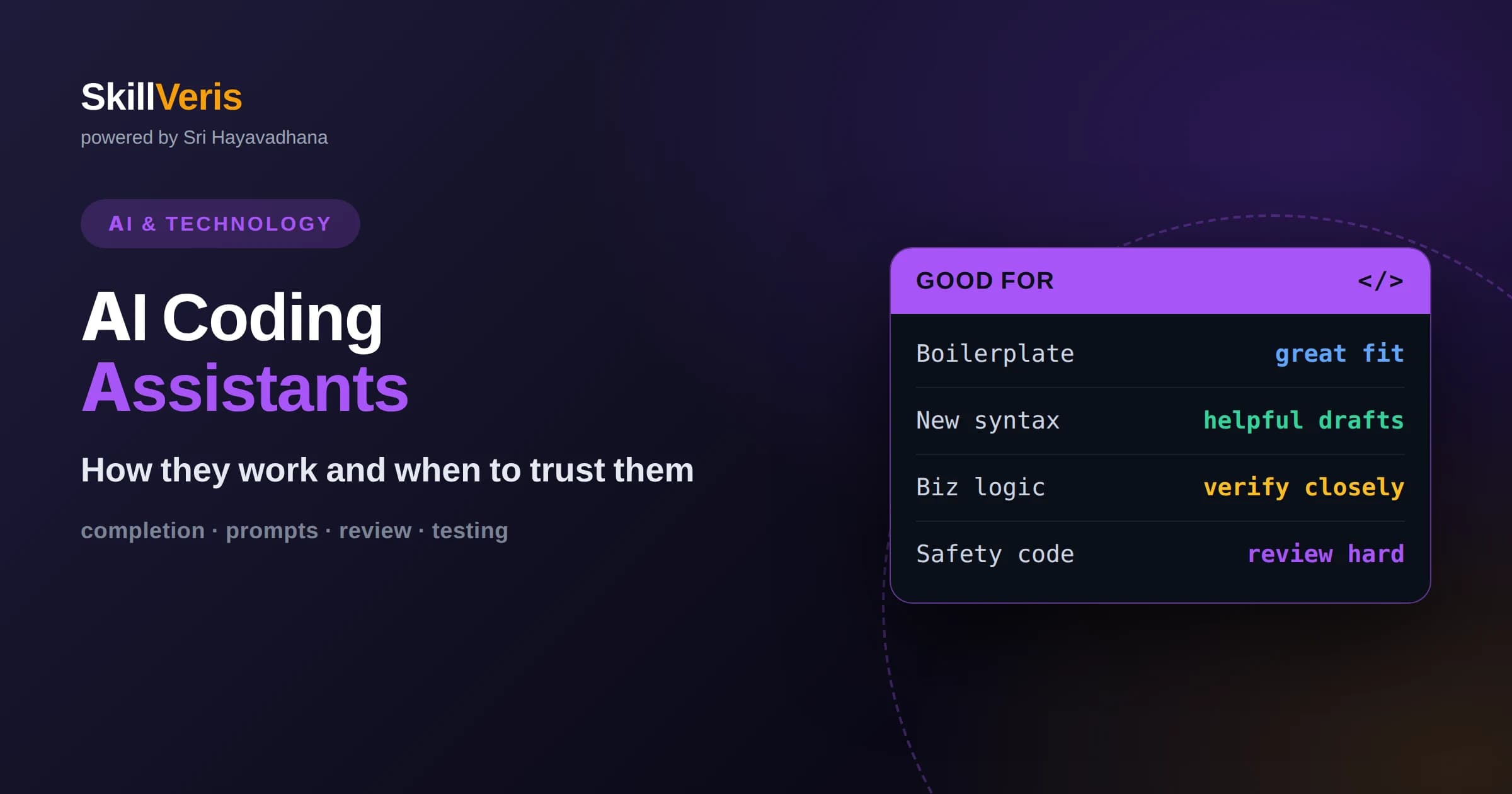 AI Coding Assistants: How They Work and When to Use Them