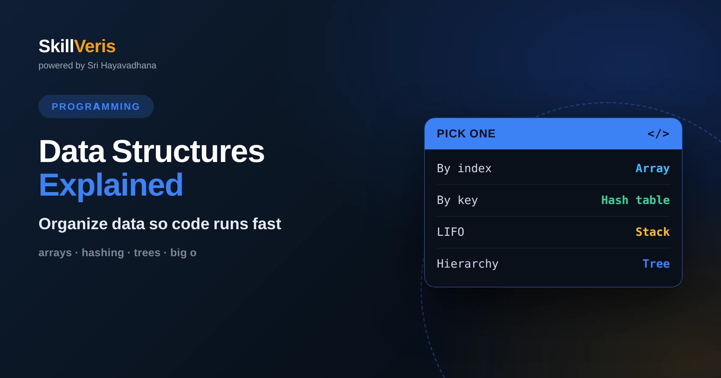 Data Structures Explained: A Beginner's Guide