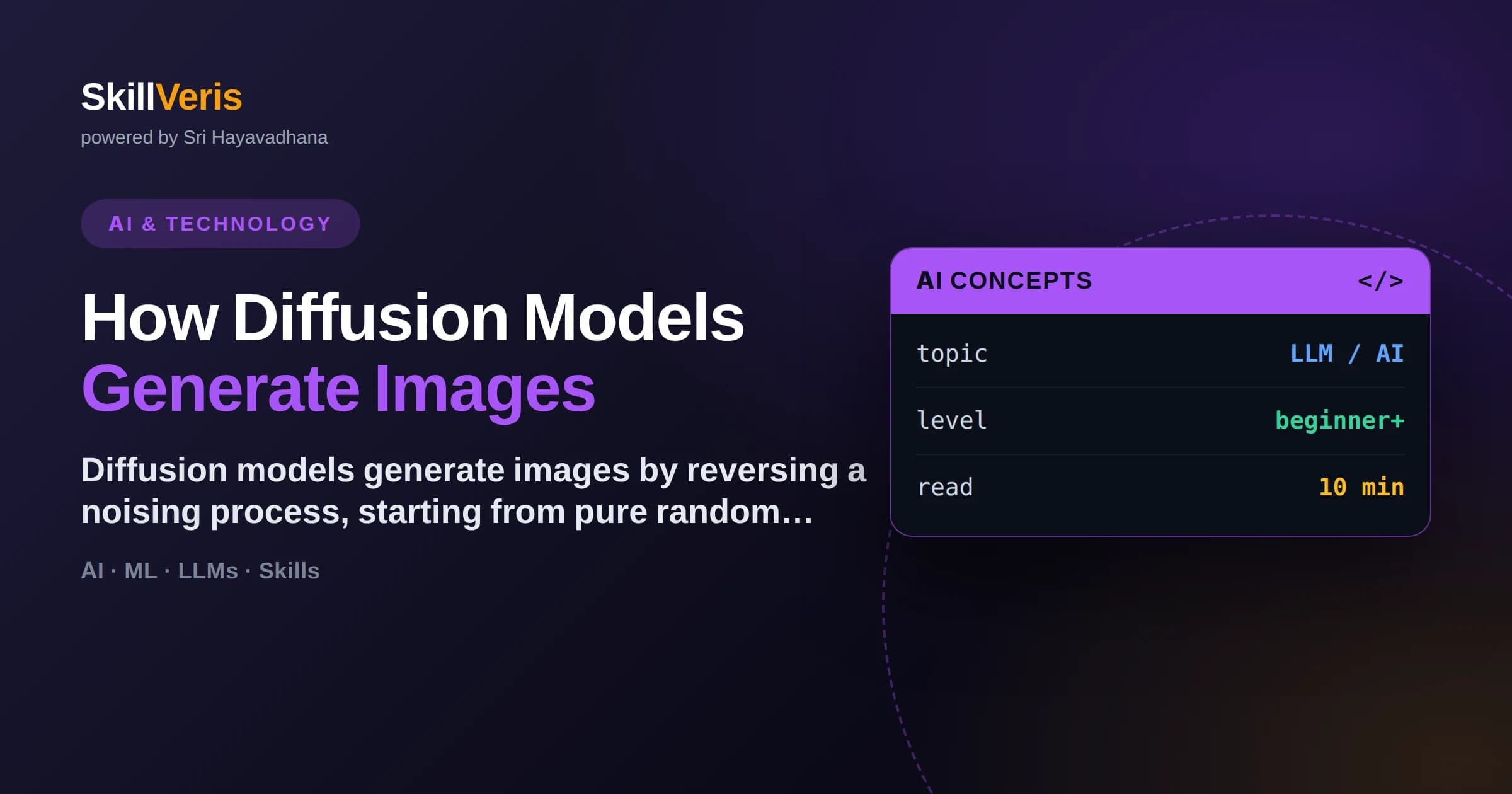How Diffusion Models Generate Images