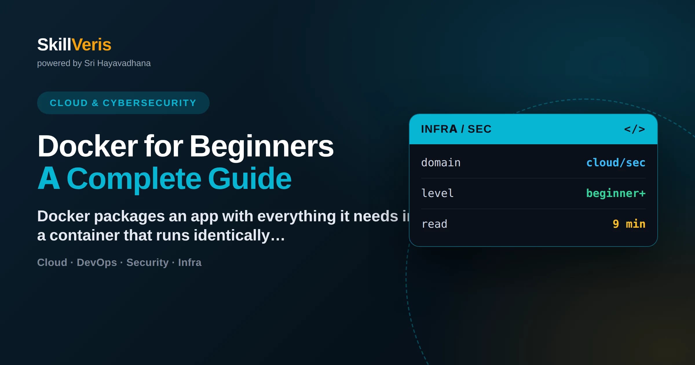 Docker for Beginners: A Complete Guide