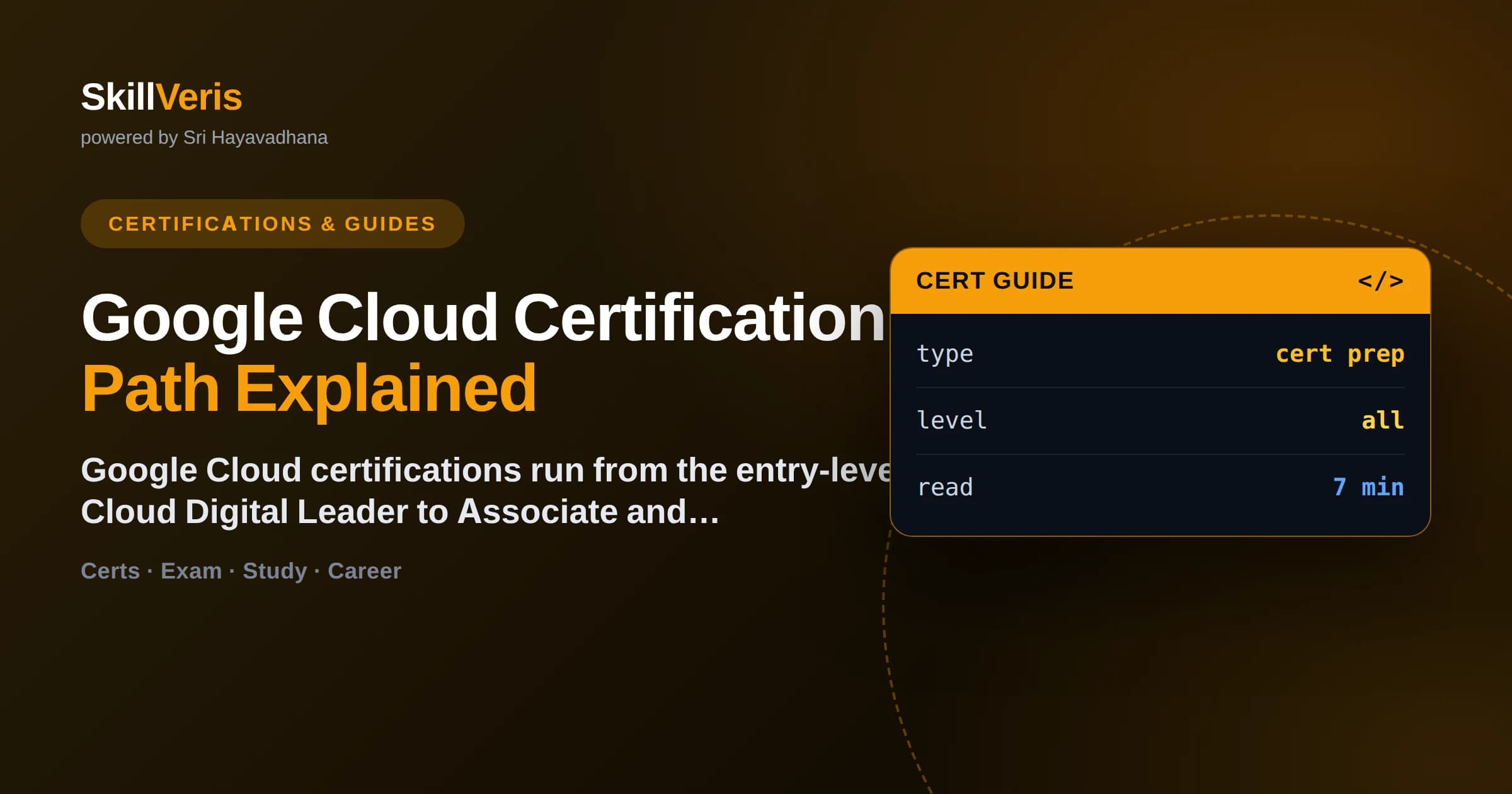 Google Cloud Certification Path Explained