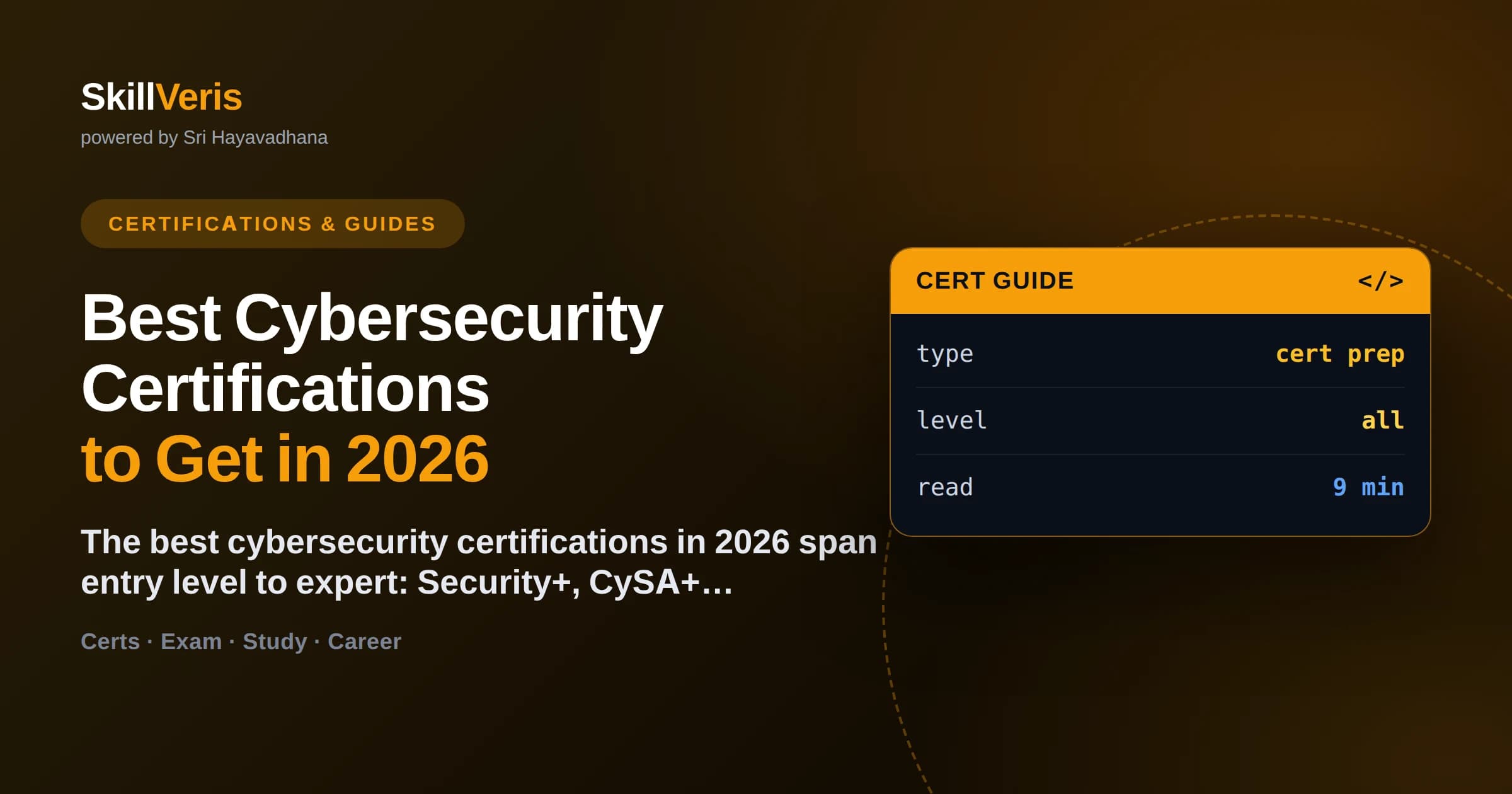 Best Cybersecurity Certifications to Get in 2026