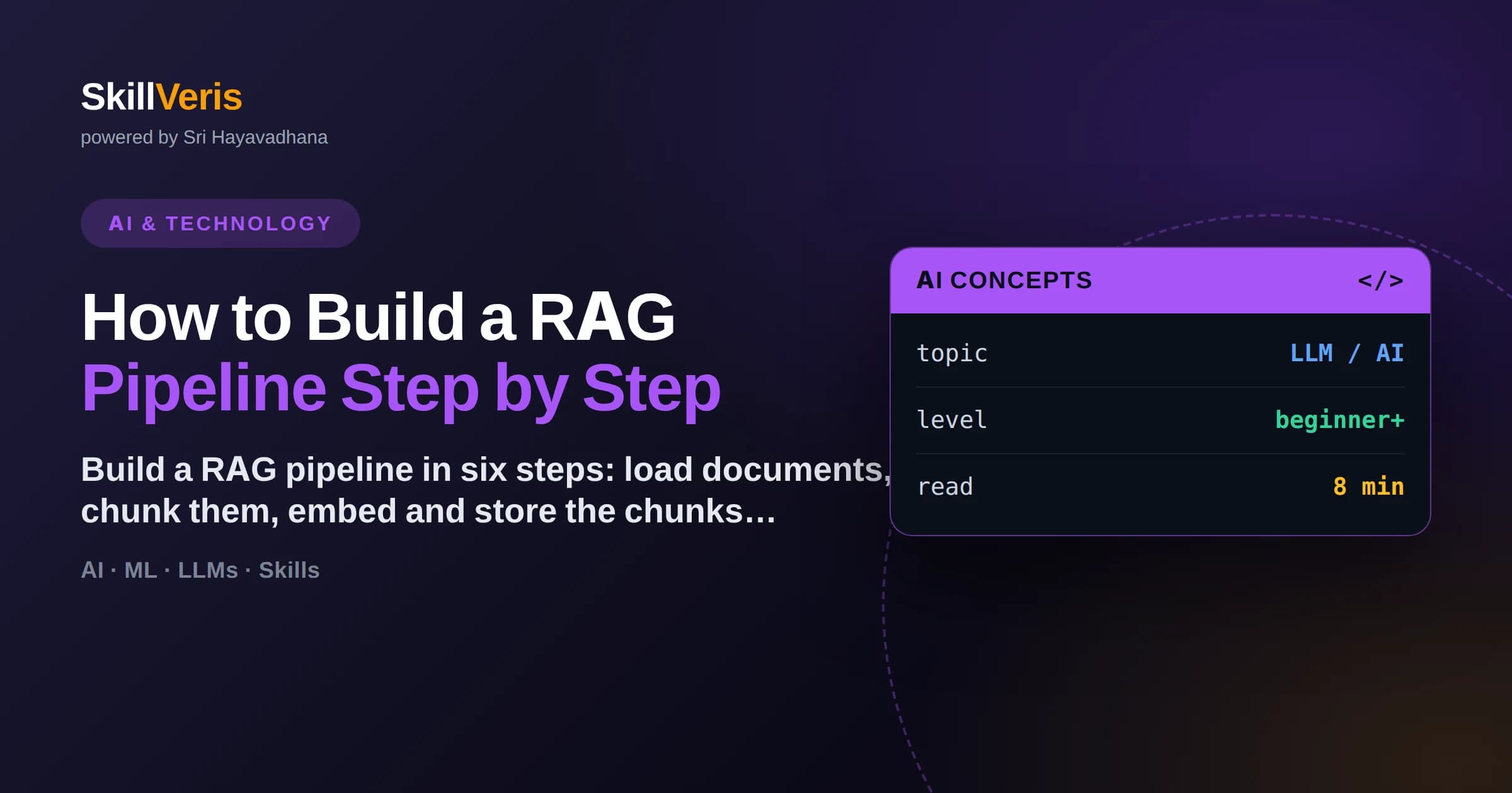 How to Build a RAG Pipeline Step by Step