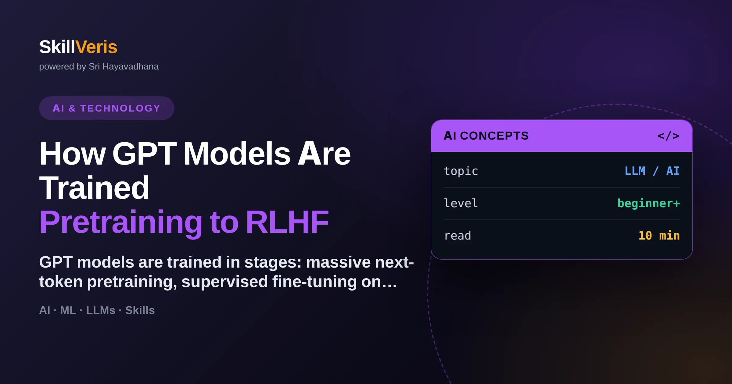 How GPT Models Are Trained: Pretraining to RLHF