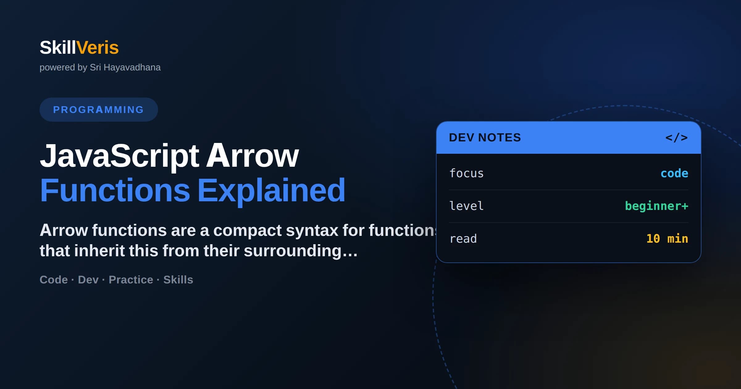JavaScript Arrow Functions Explained