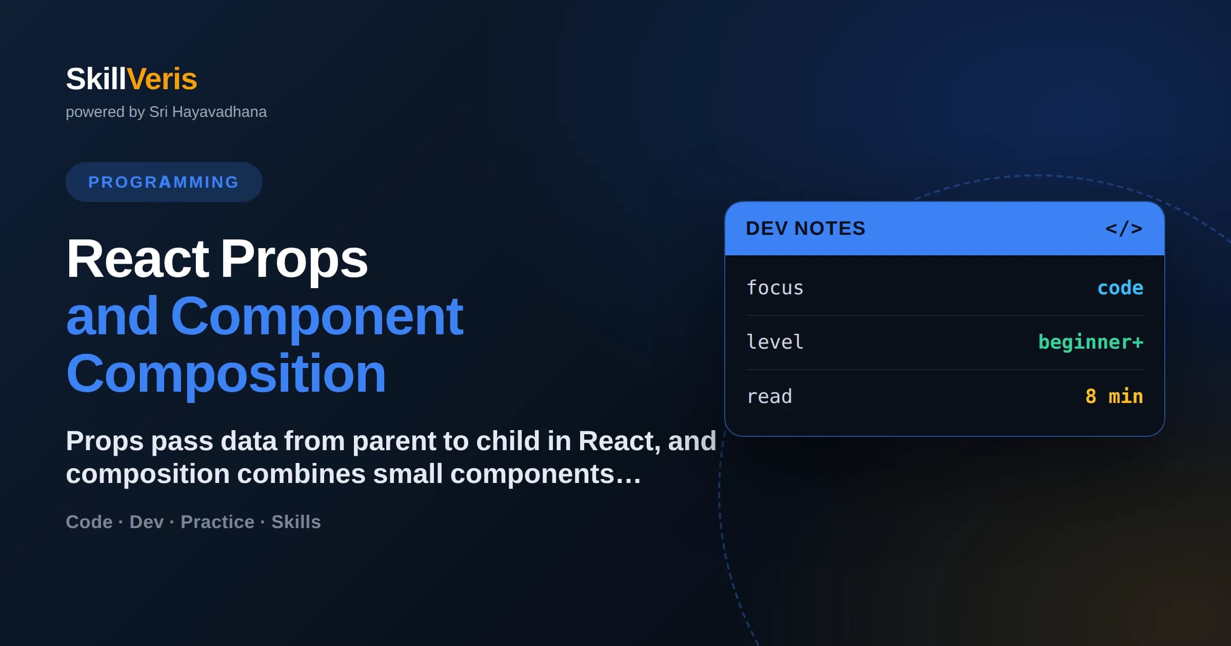 React Props and Component Composition
