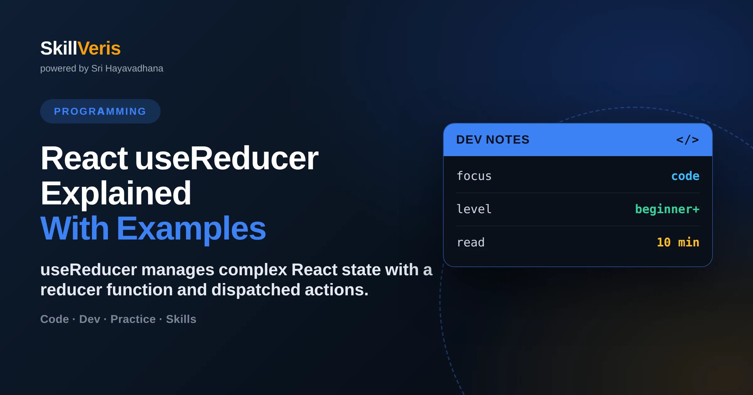 React useReducer Explained With Examples