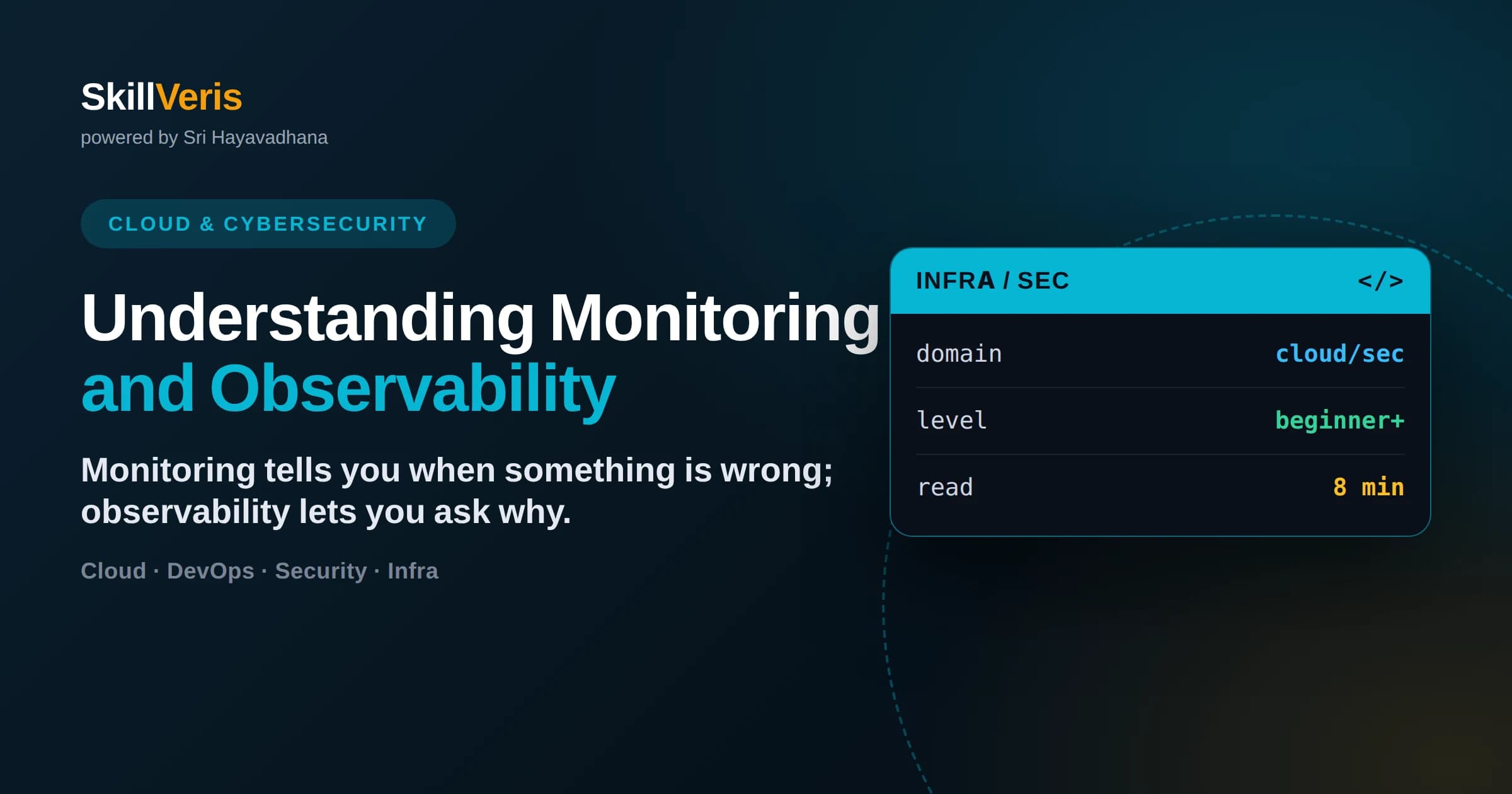 Understanding Monitoring and Observability