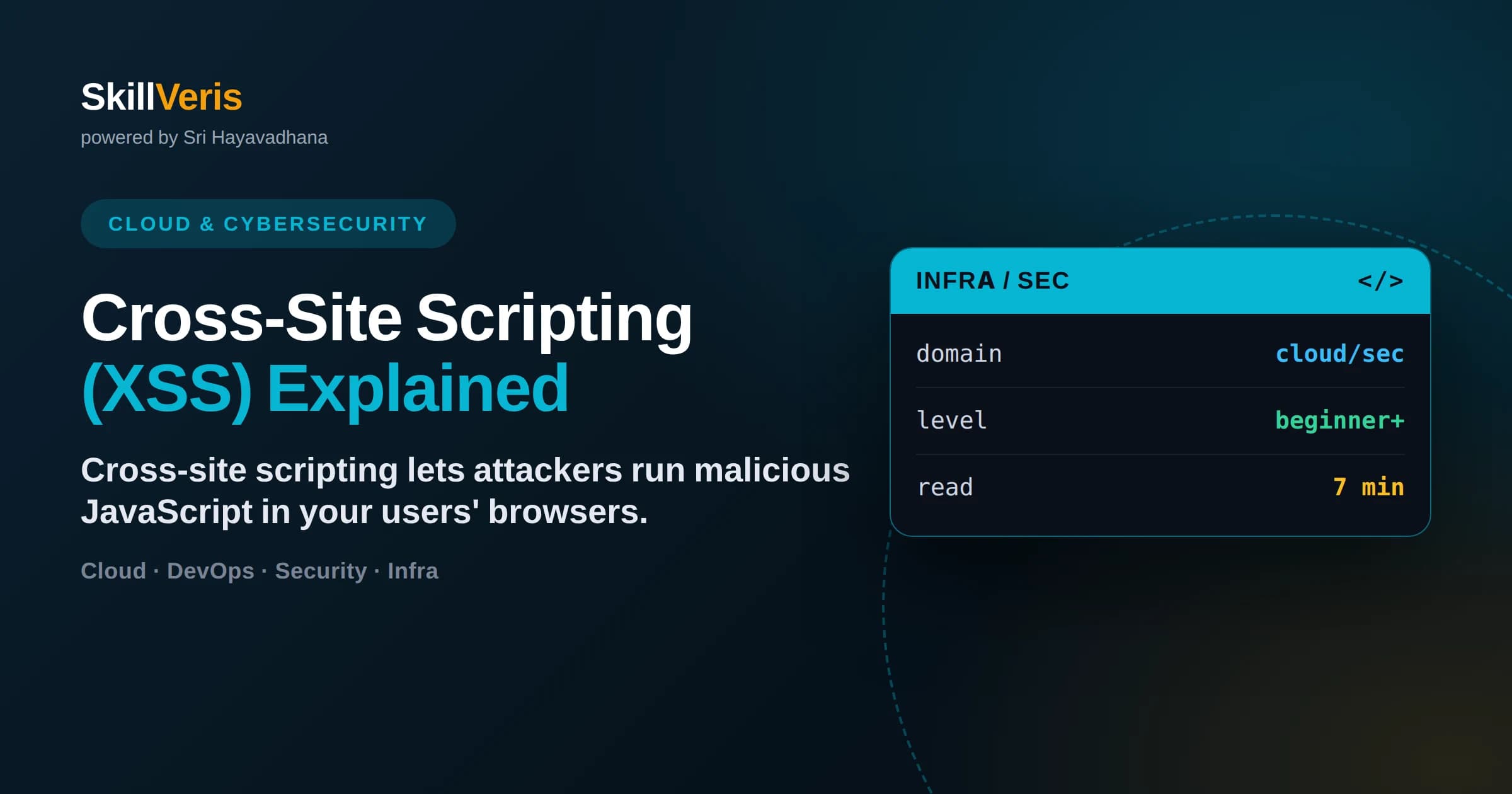 Cross-Site Scripting (XSS) Explained