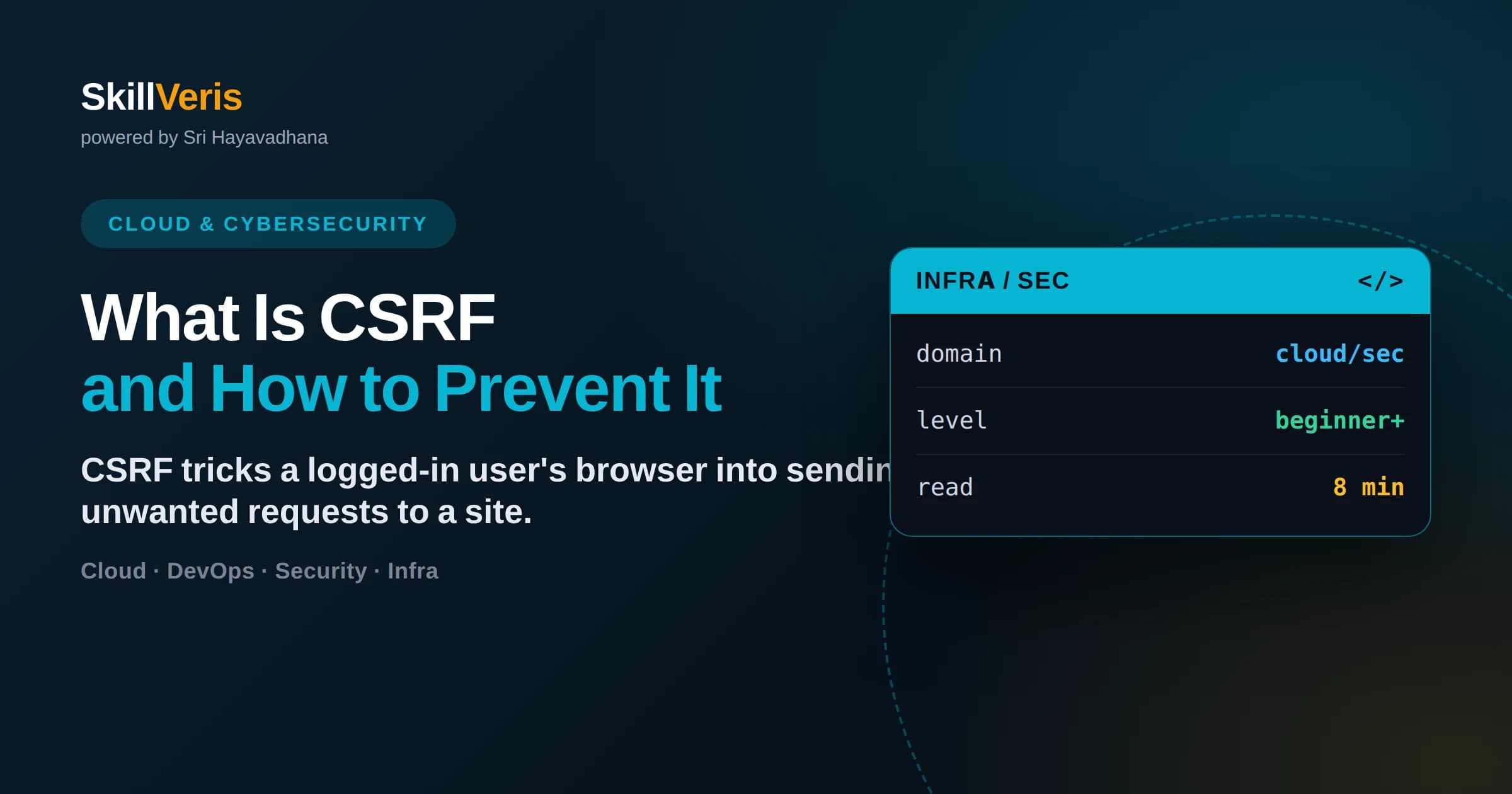 What Is CSRF and How to Prevent It