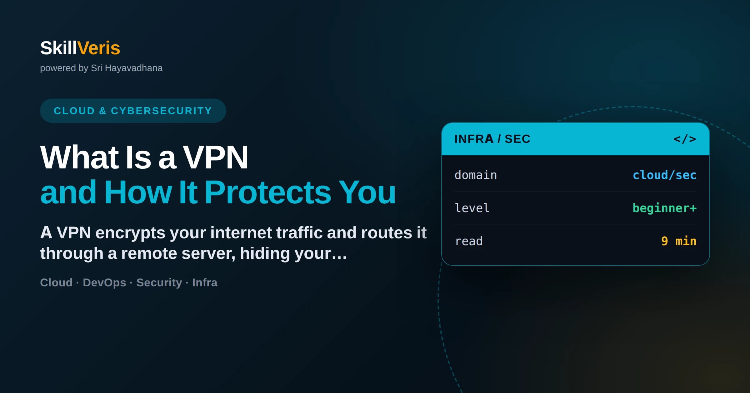 What Is a VPN and How It Protects You