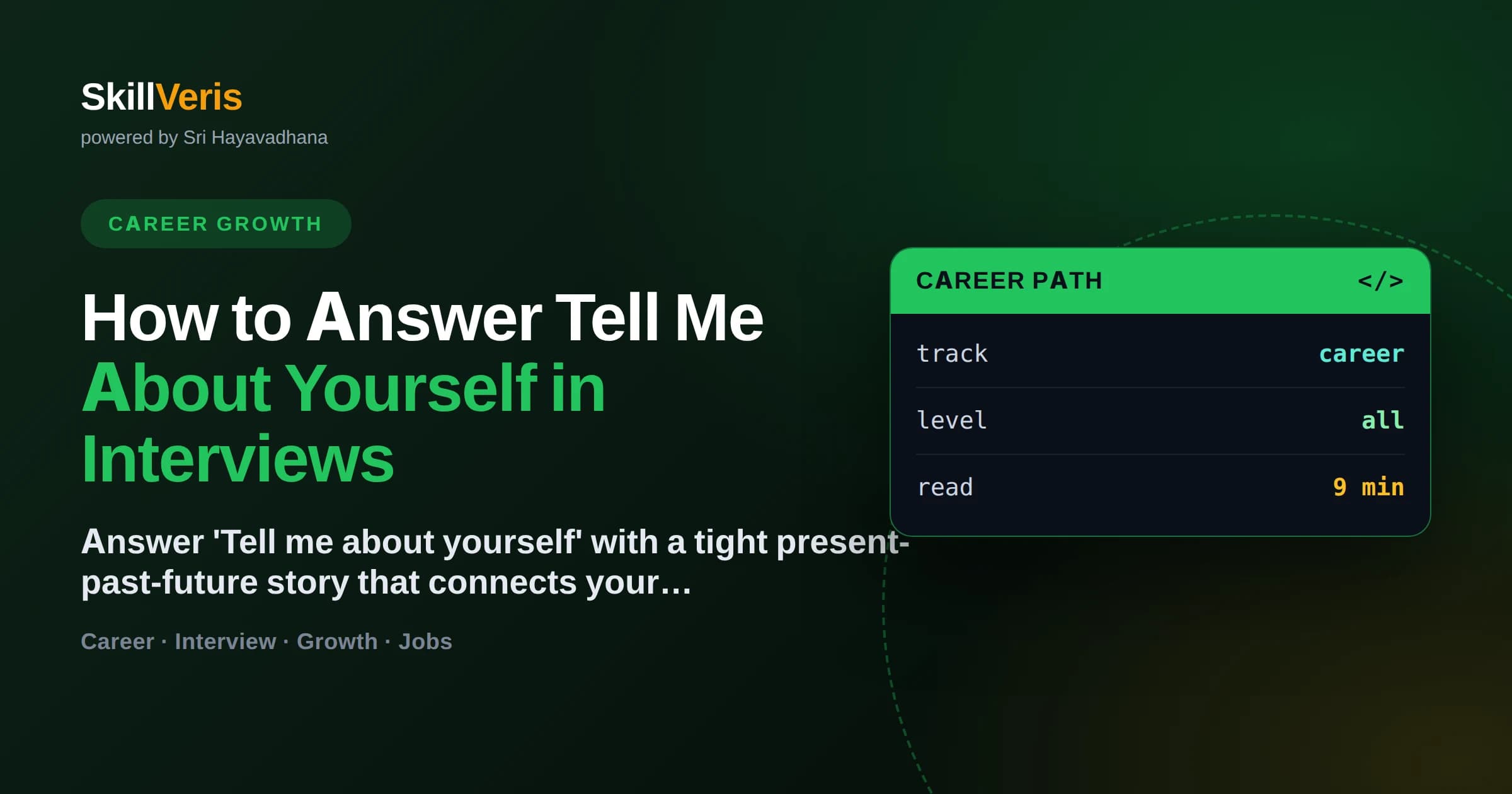 How to Answer Tell Me About Yourself in Interviews
