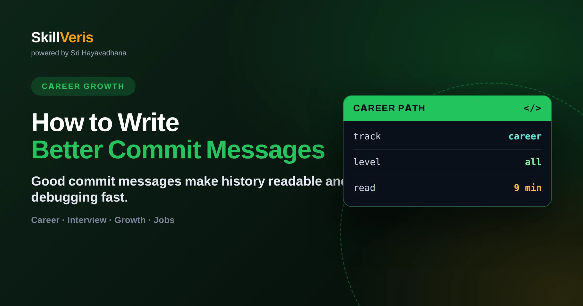 How to Write Better Commit Messages