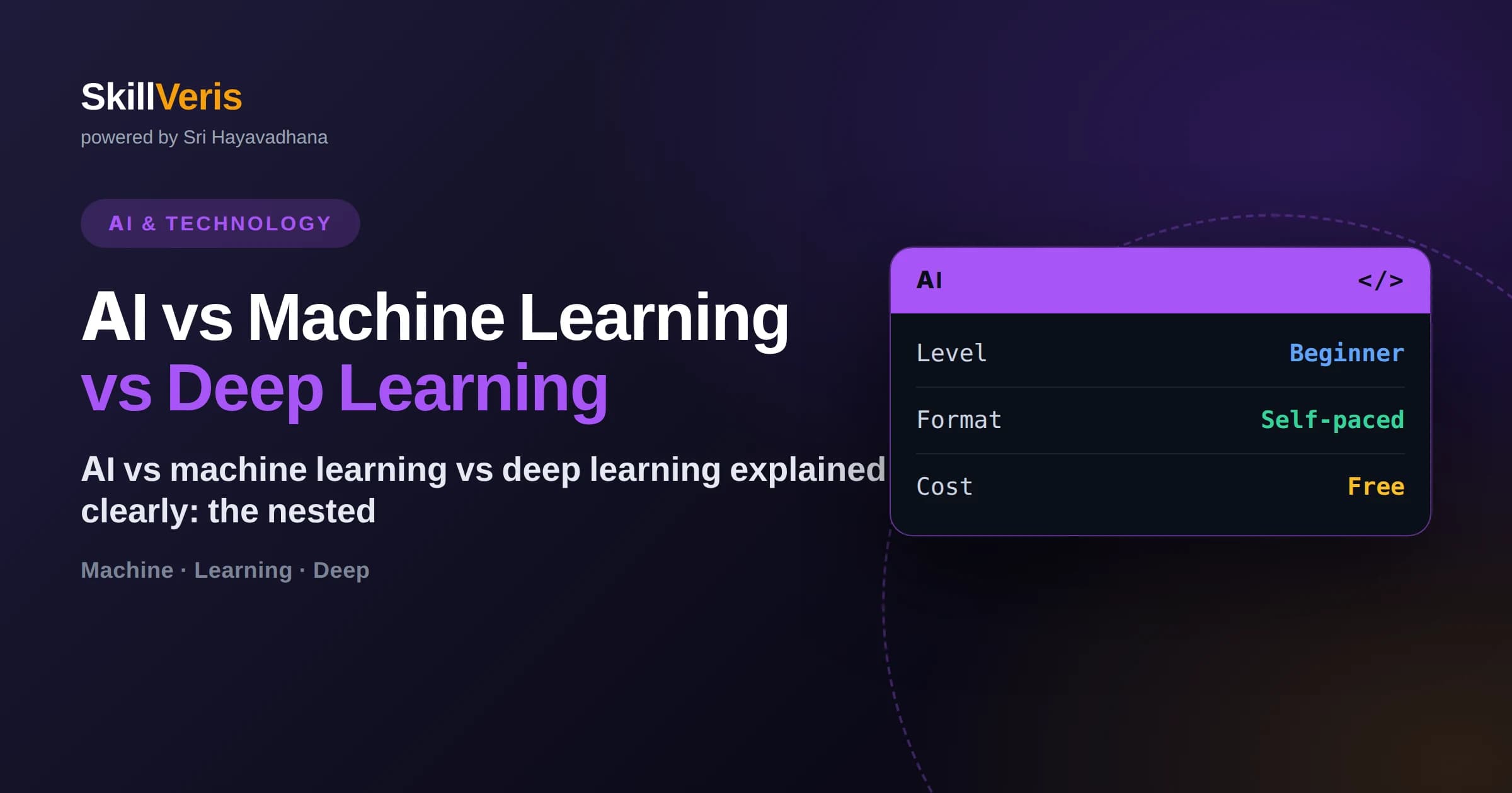AI vs Machine Learning vs Deep Learning