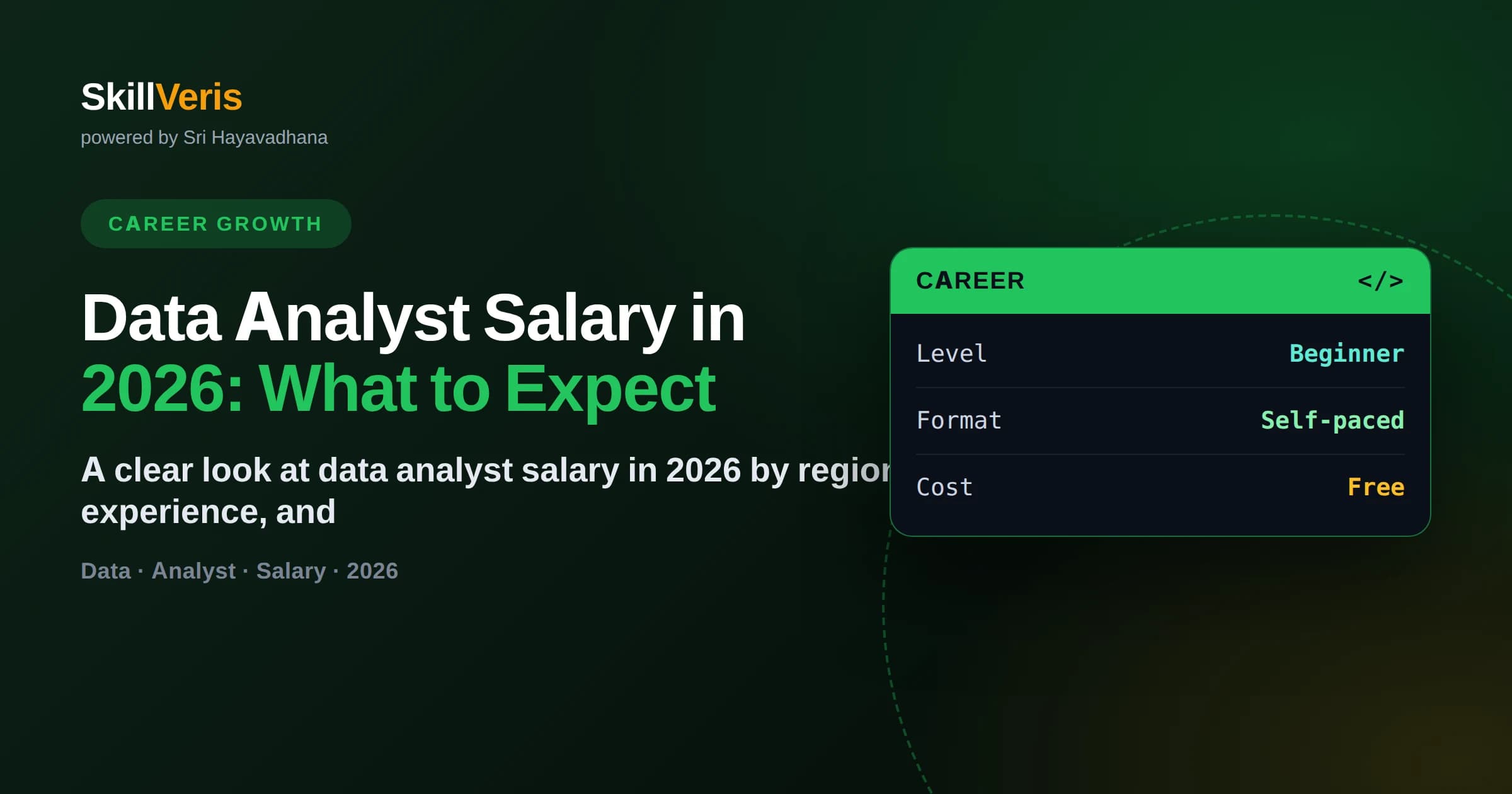 Data Analyst Salary in 2026: What to Expect