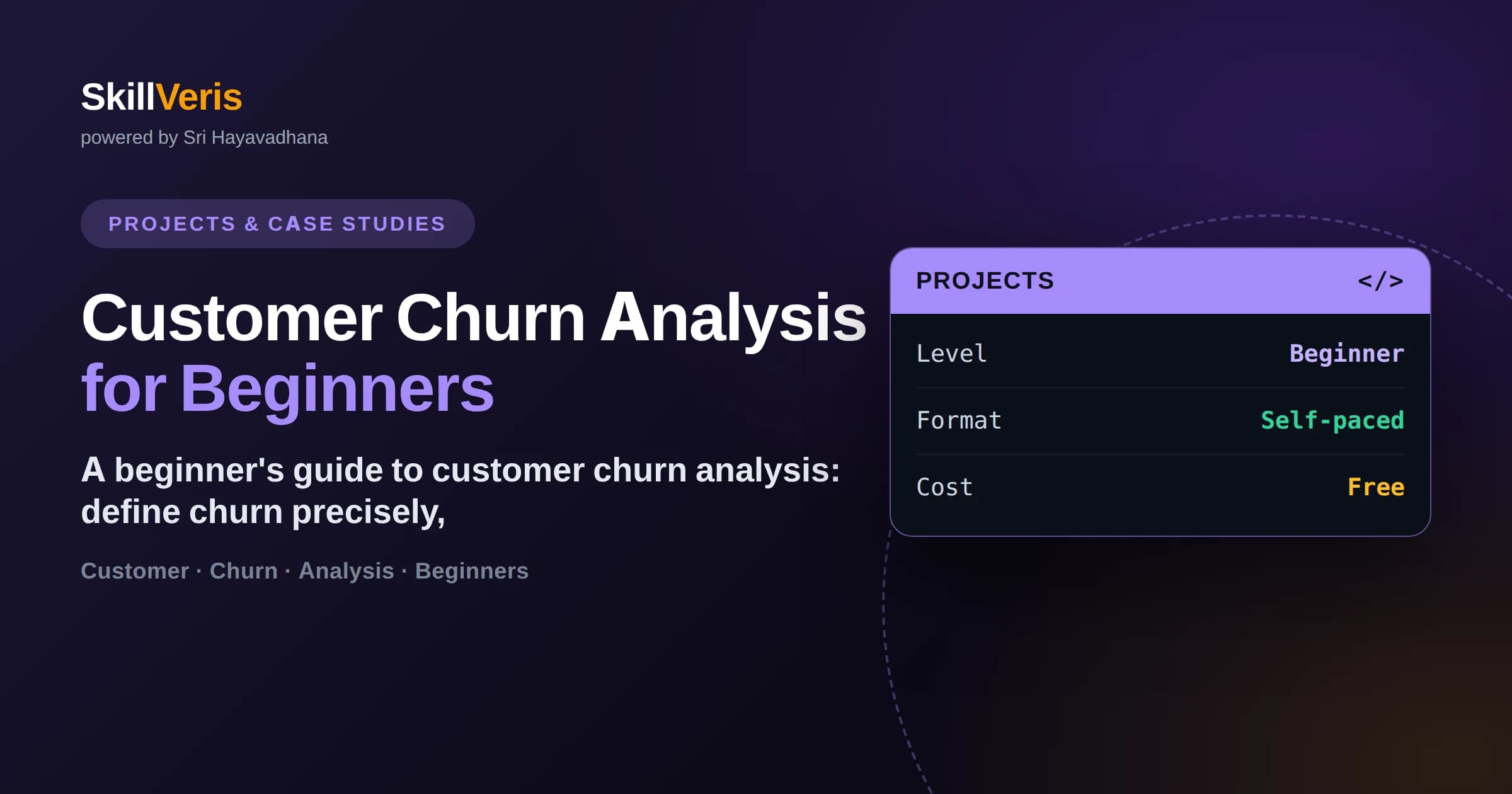 Customer Churn Analysis for Beginners