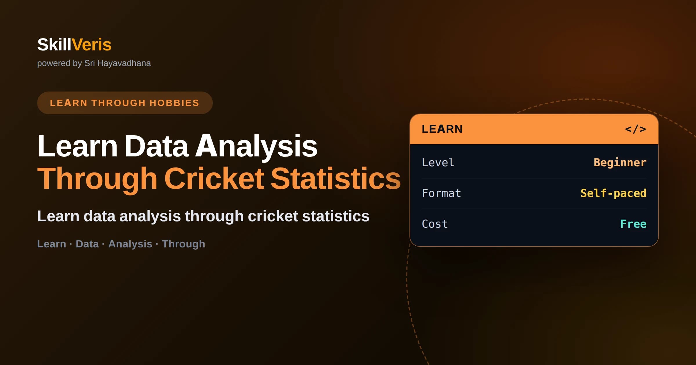Learn Data Analysis Through Cricket Statistics