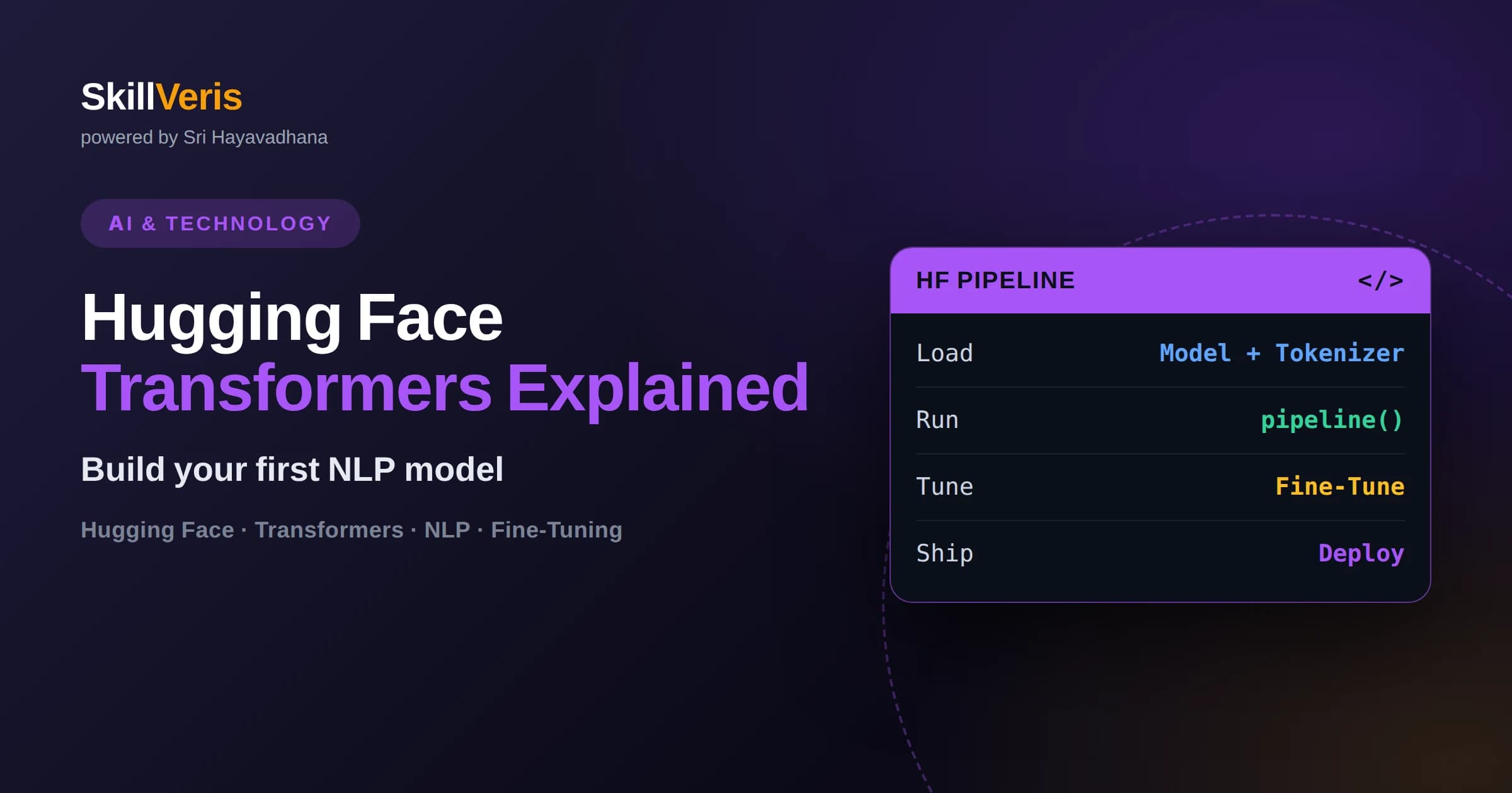 Hugging Face Transformers Explained