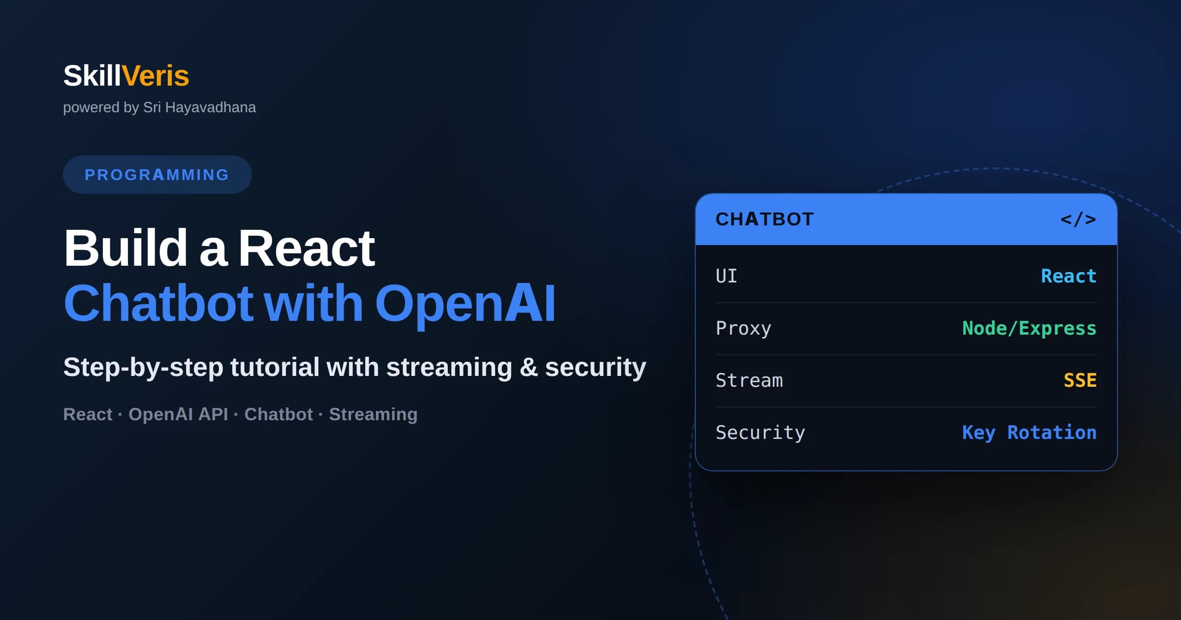 Build a React Chatbot with the OpenAI API