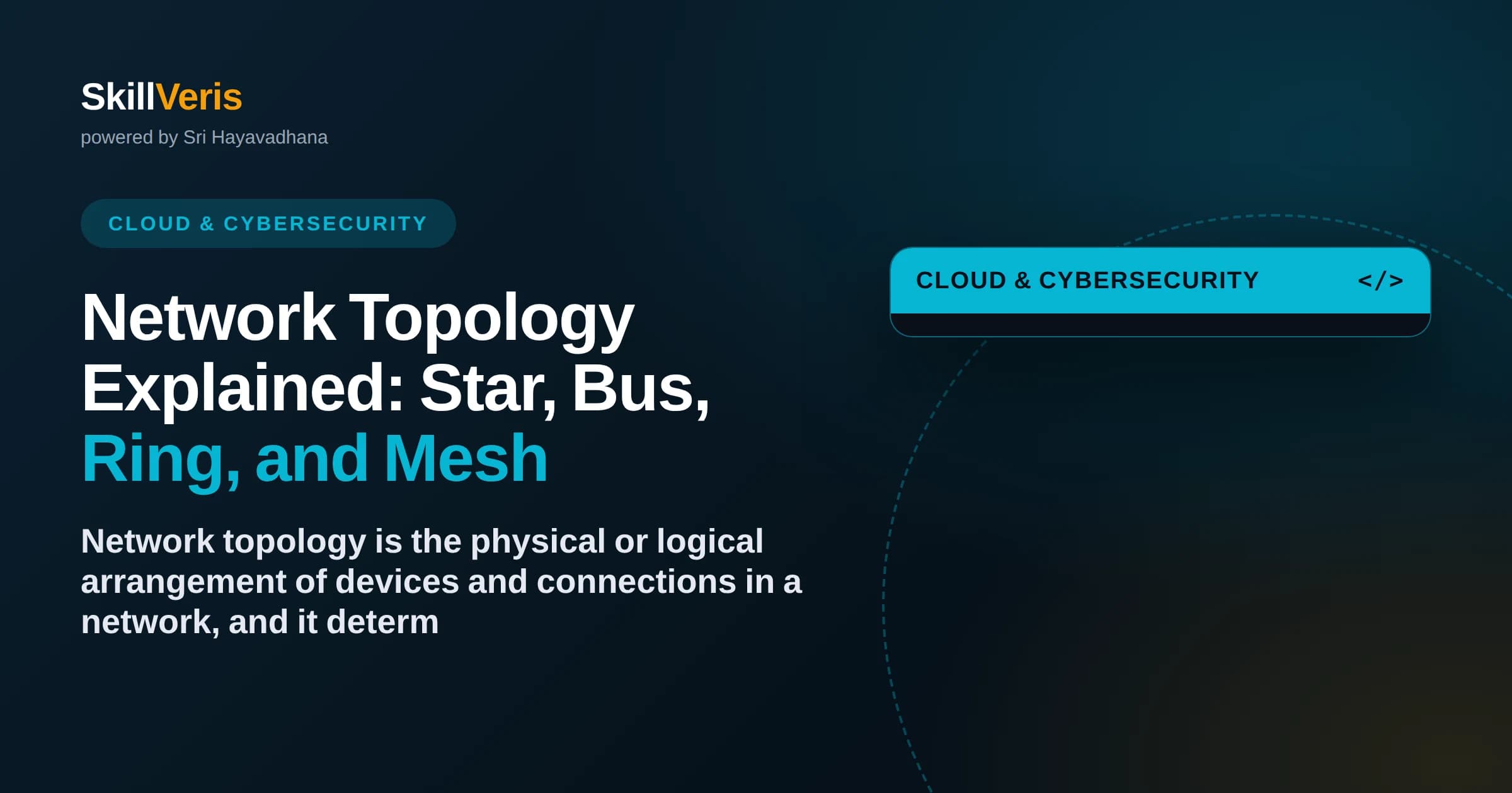 Network Topology Explained: Star, Bus, Ring, and Mesh