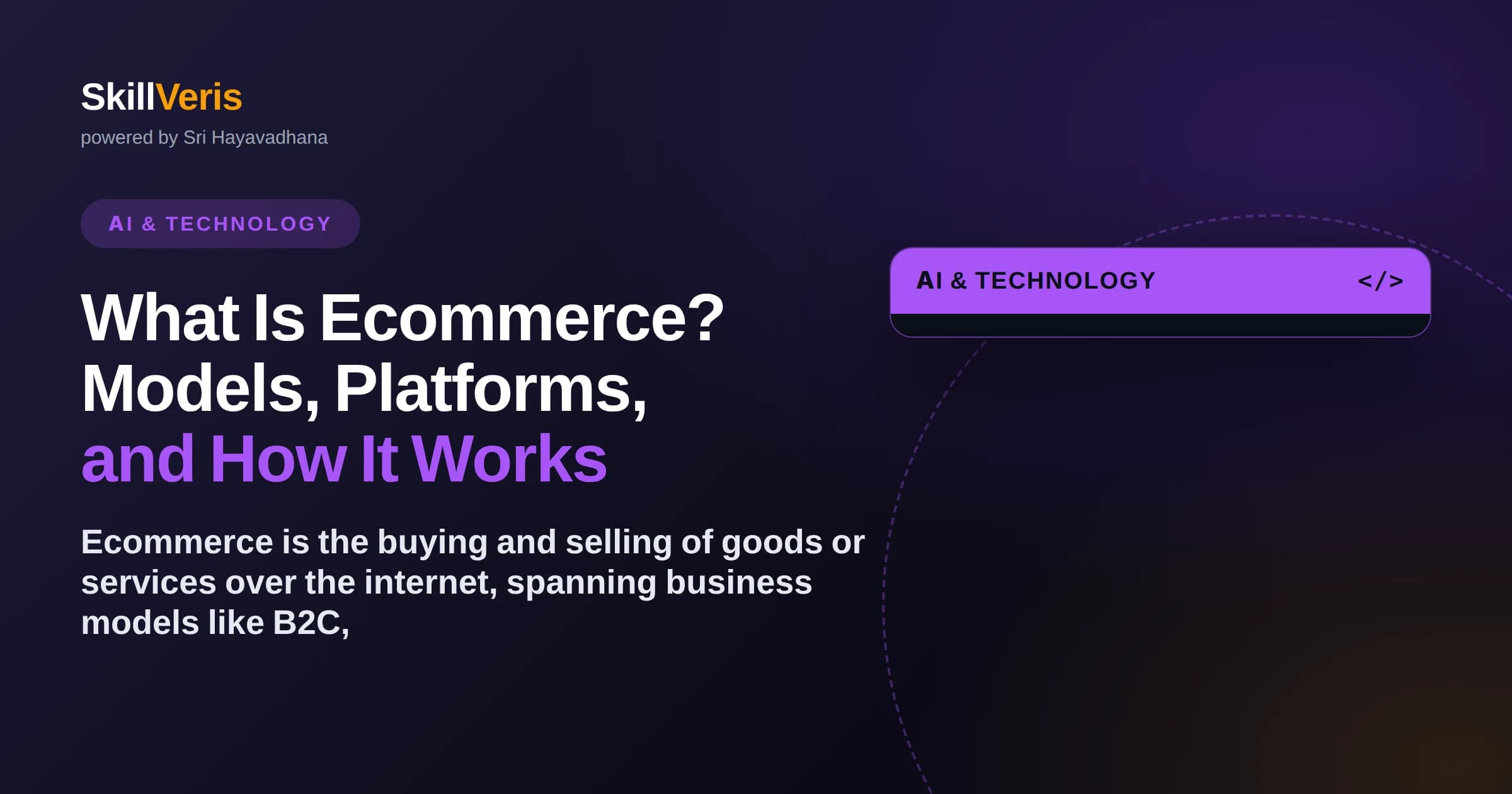 What Is Ecommerce? Models, Platforms, and How It Works
