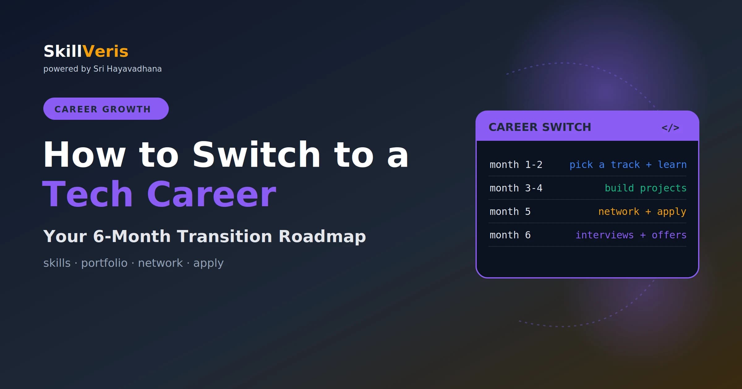 How to Switch to a Tech Career in 6 Months