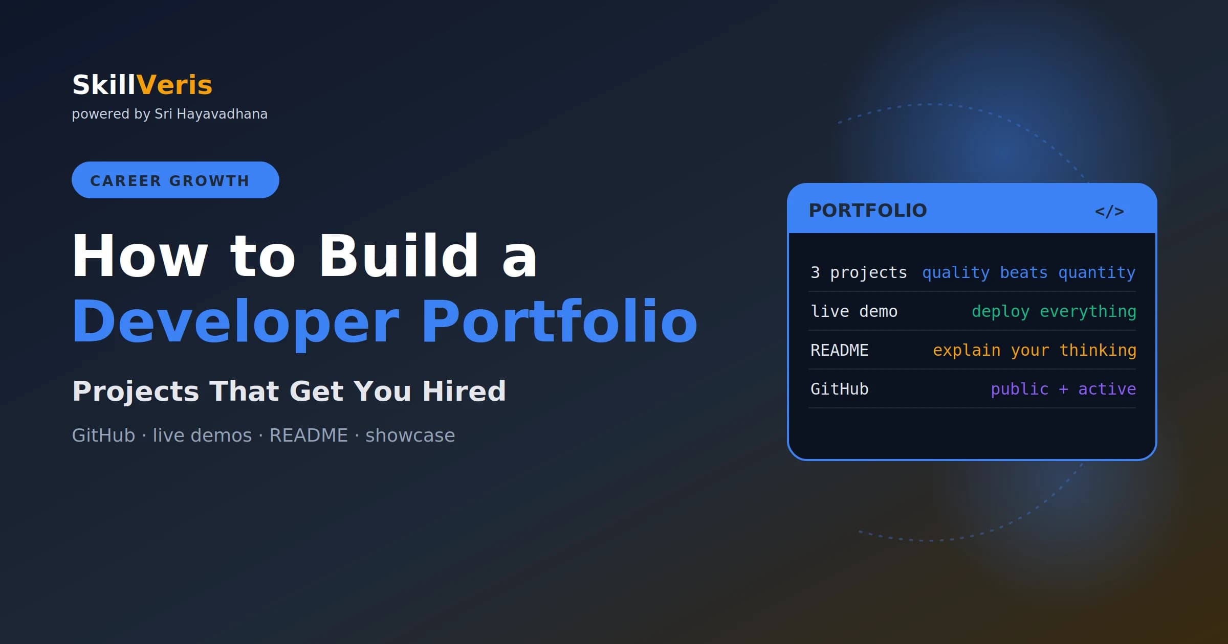How to Build a Developer Portfolio That Gets You Hired