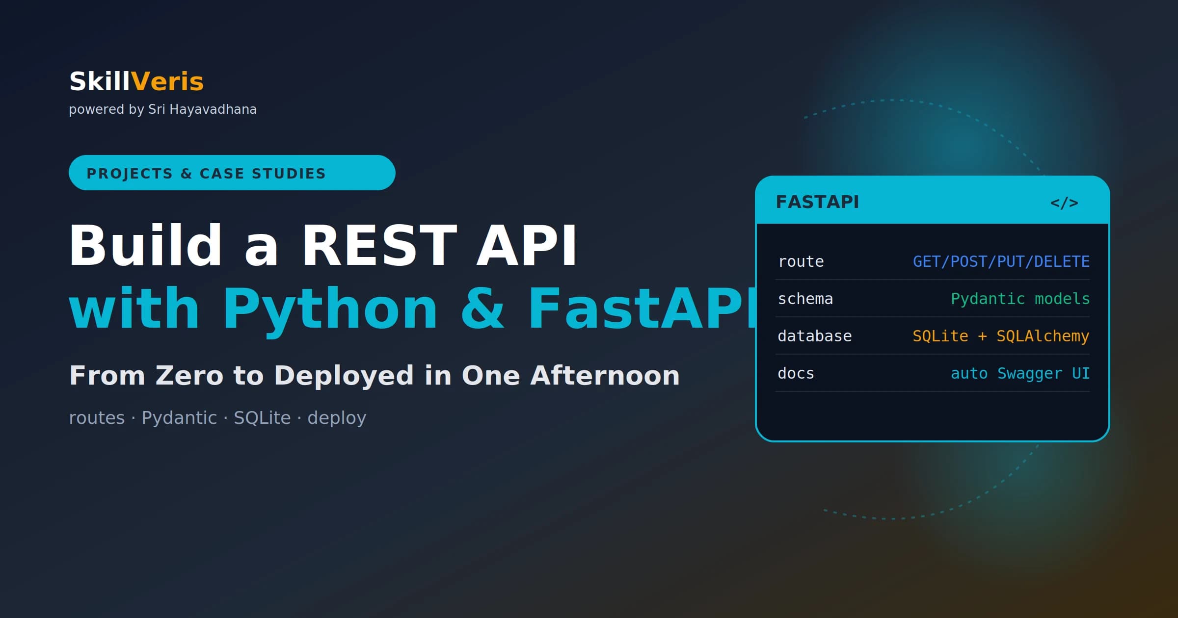Project: Build a REST API with Python and FastAPI