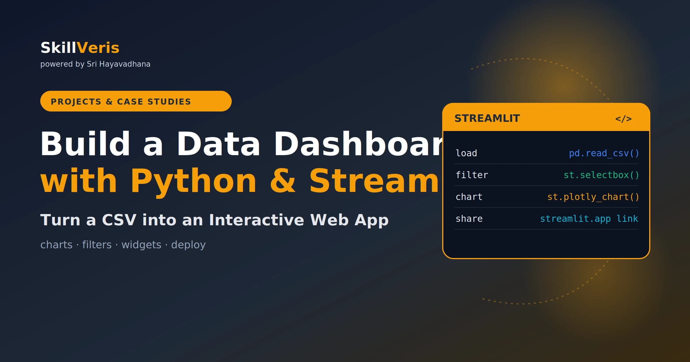 Project: Build a Data Dashboard with Python and Streamlit