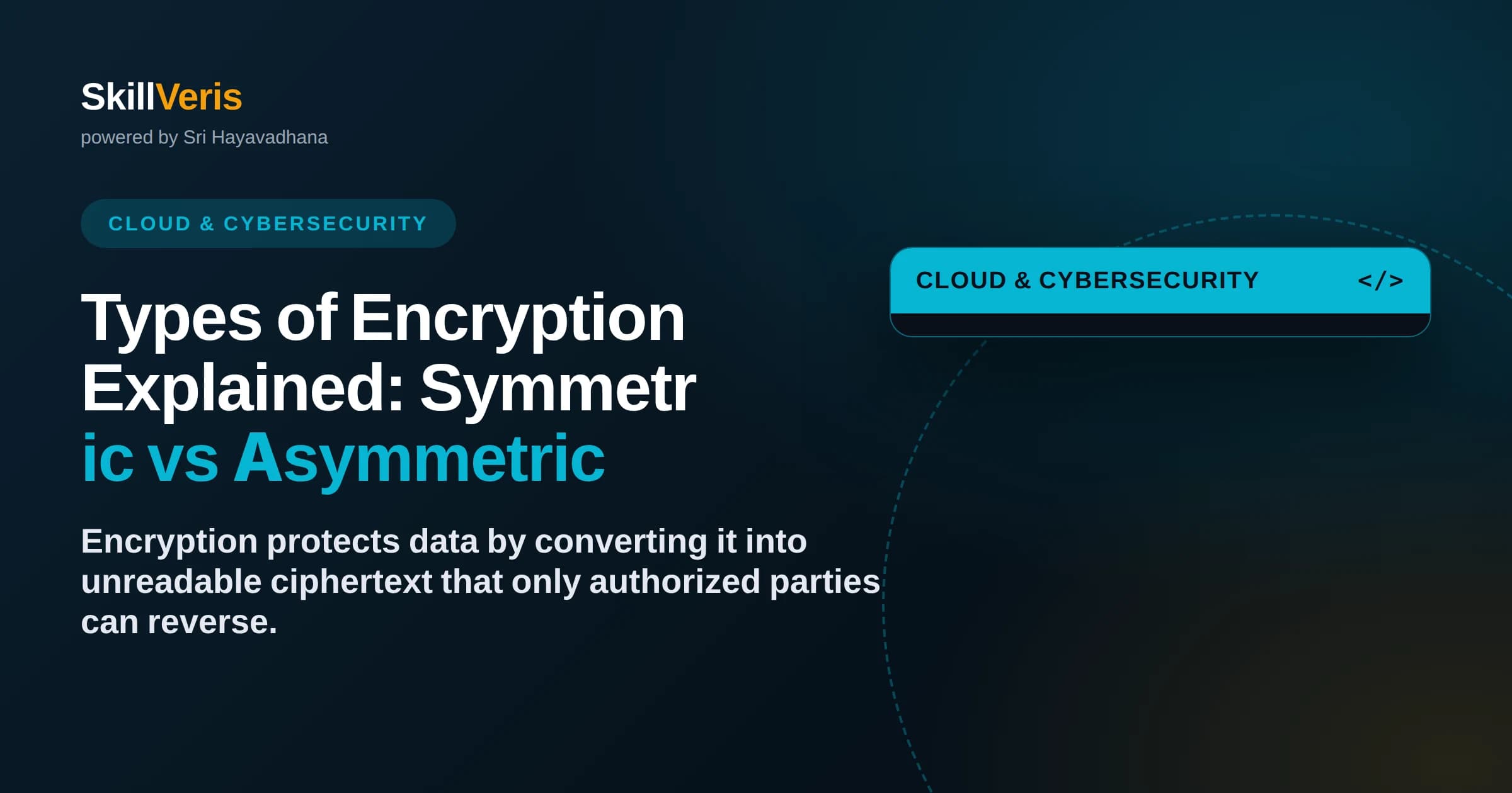 Types of Encryption Explained: Symmetric vs Asymmetric
