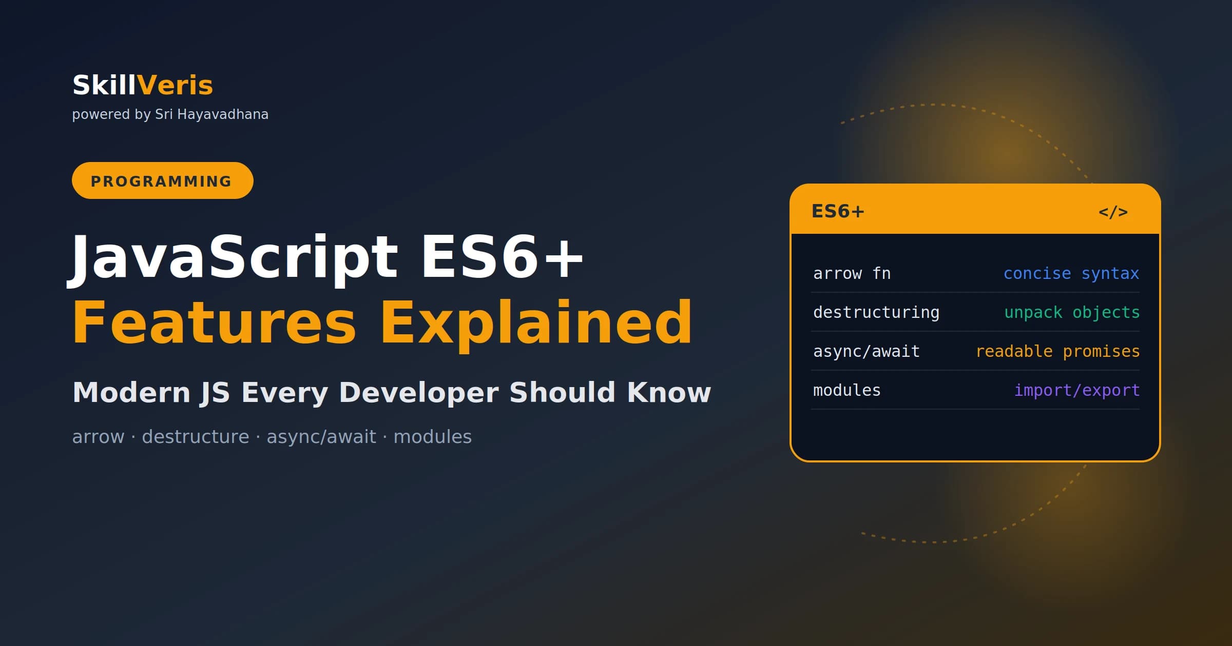 JavaScript ES6+ Features Every Developer Should Know
