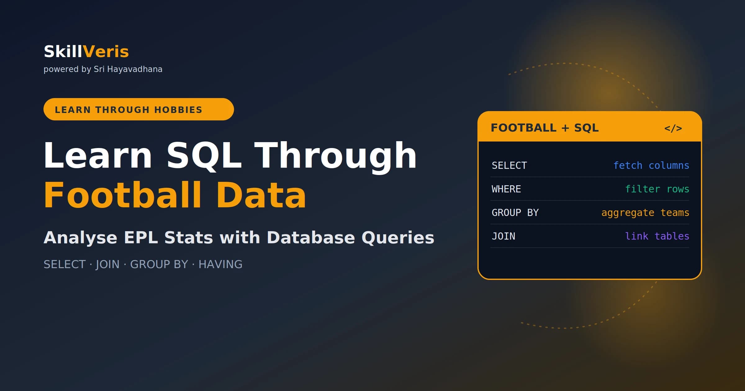 Learn SQL Through Football Data
