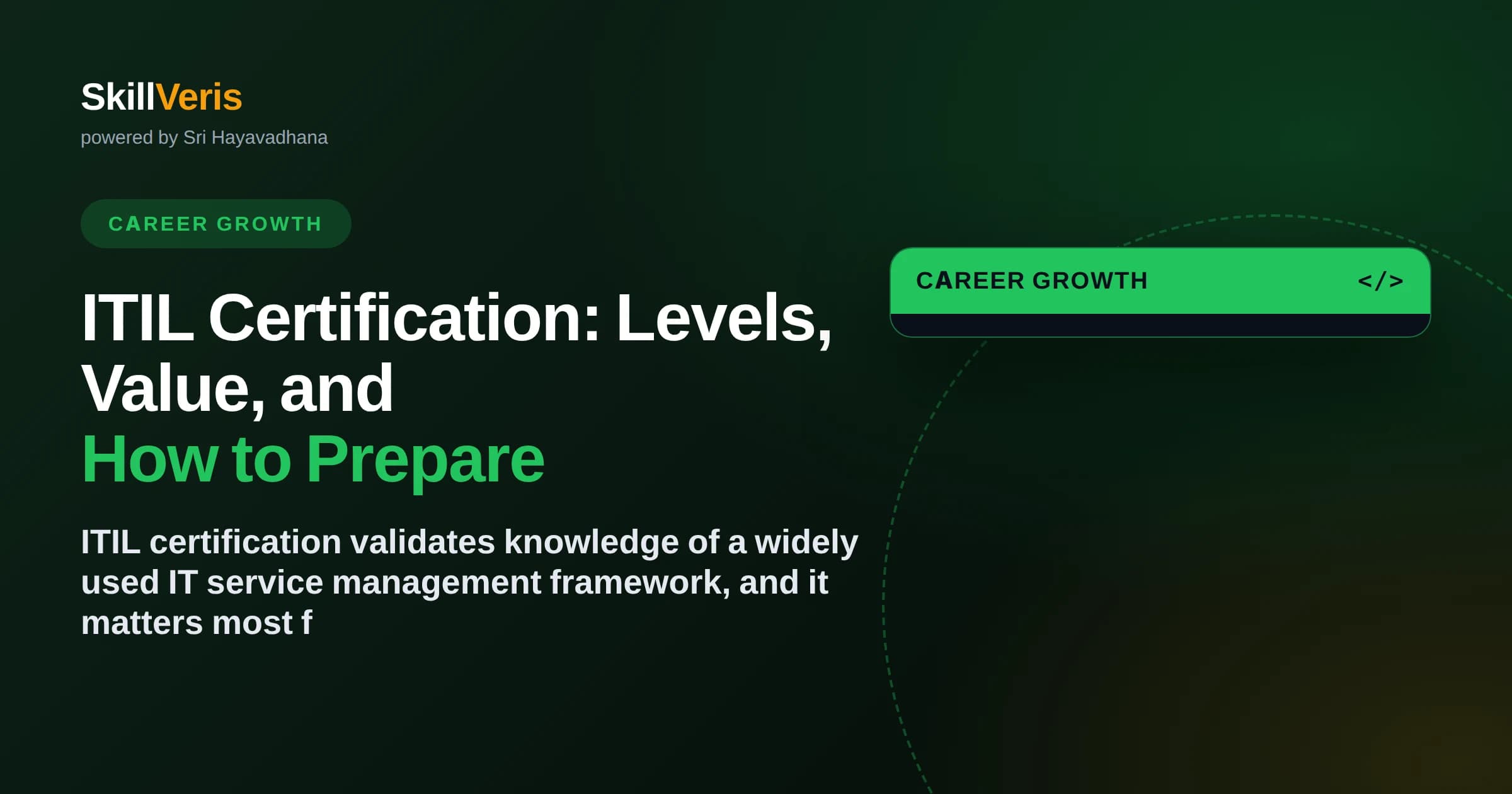ITIL Certification: Levels, Value, and How to Prepare