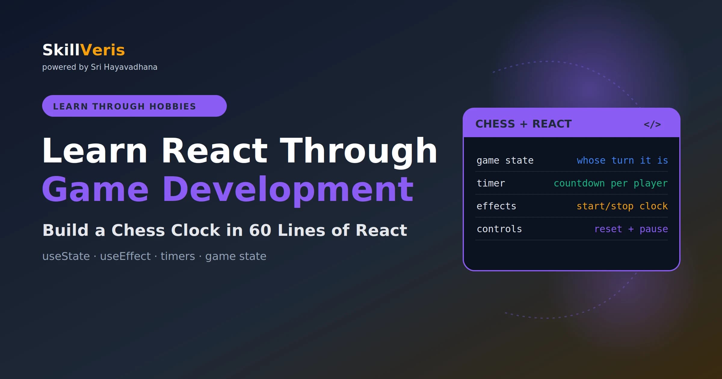 Learn React Through Game Development: Build a Chess Clock