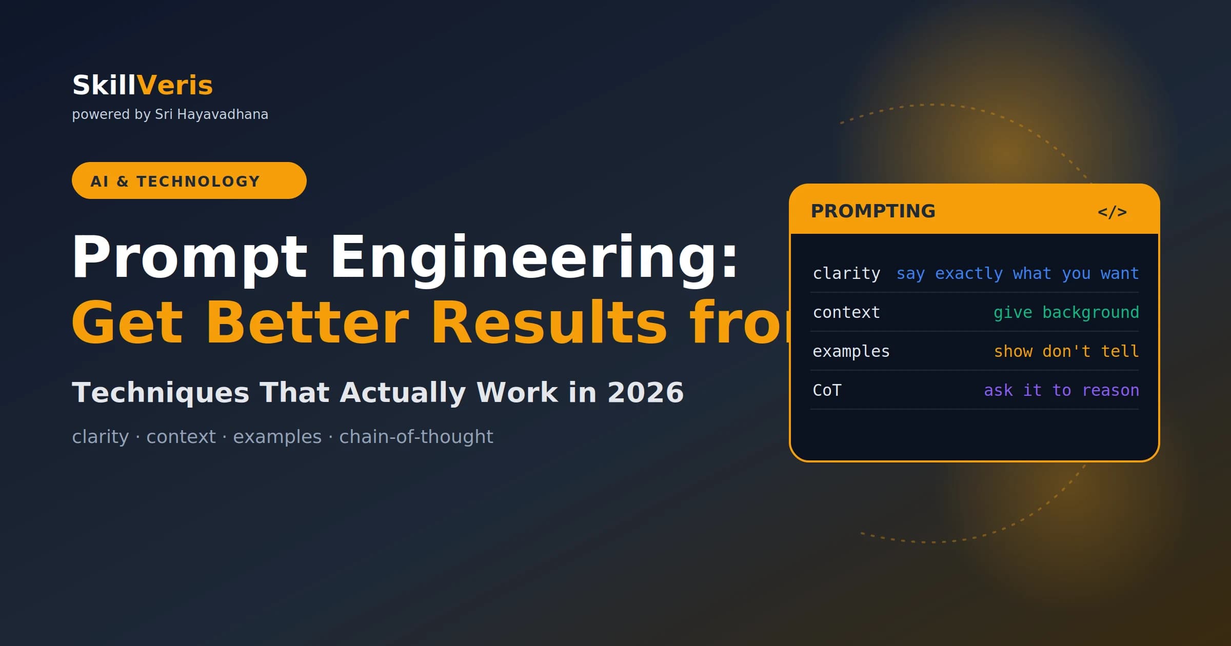 Prompt Engineering: Get Better Results from Any LLM
