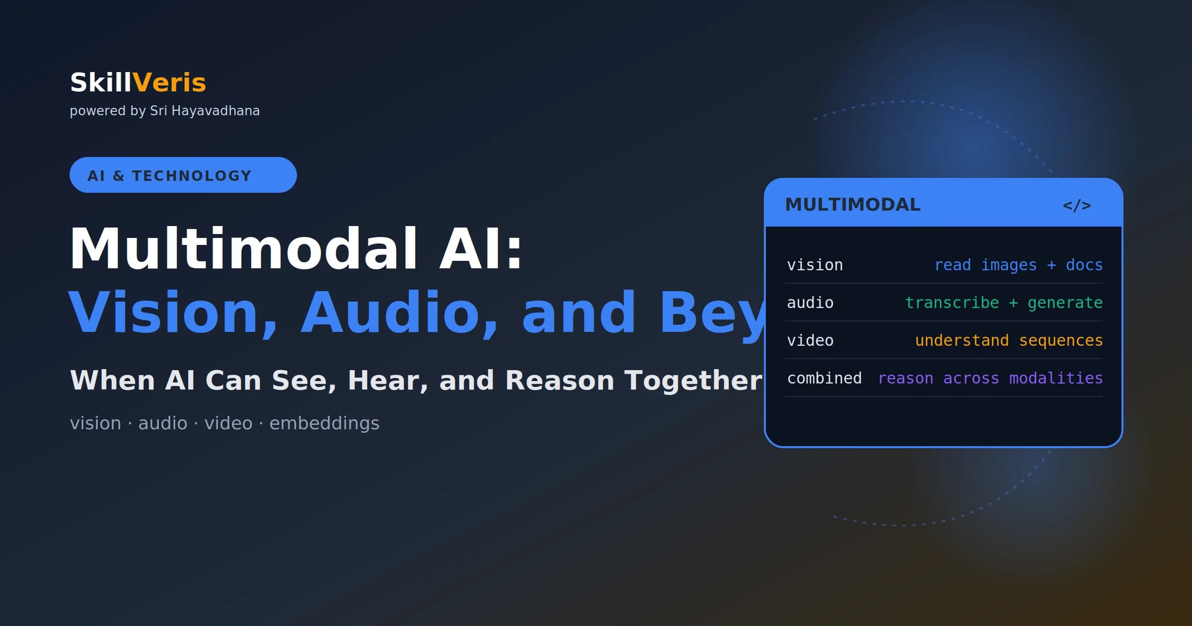 Multimodal AI: Vision, Audio, and Beyond