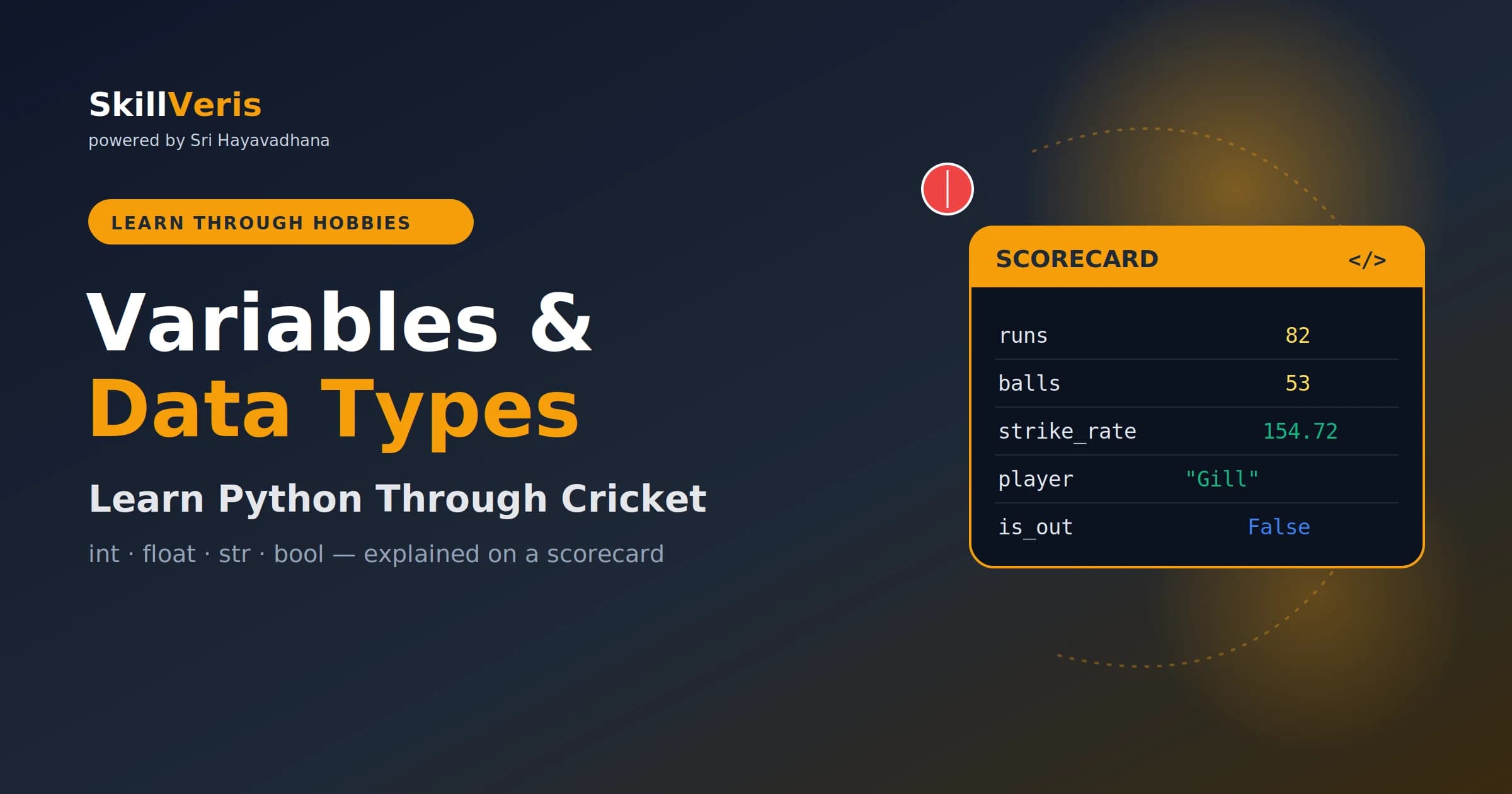 Understand Variables and Data Types Using Cricket Stats