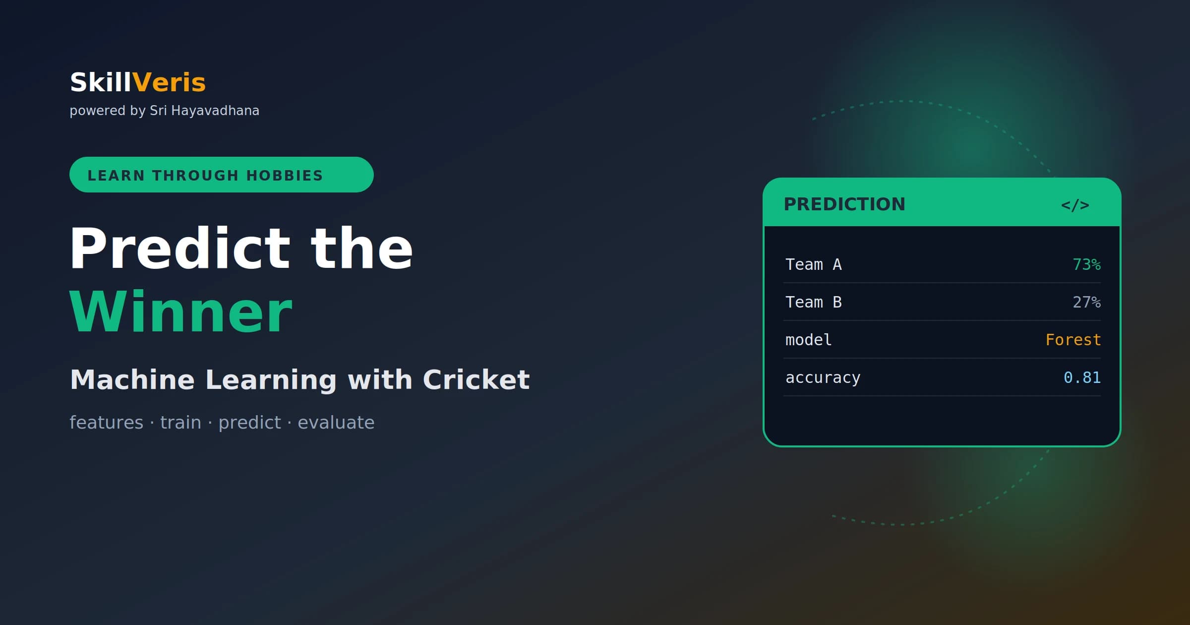 Build a Cricket Win Predictor and Learn Machine Learning