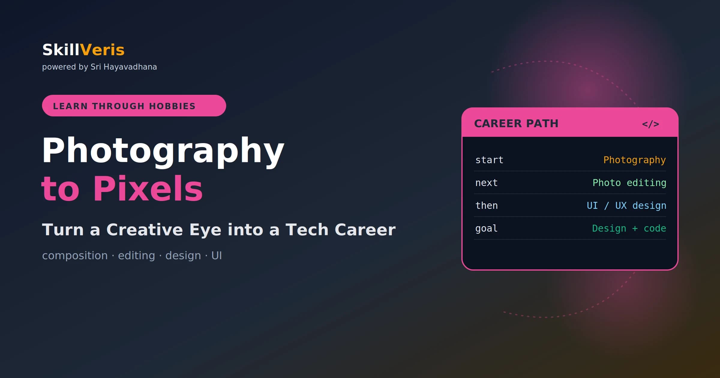 Photography to Photoshop: Your Creative Career Path